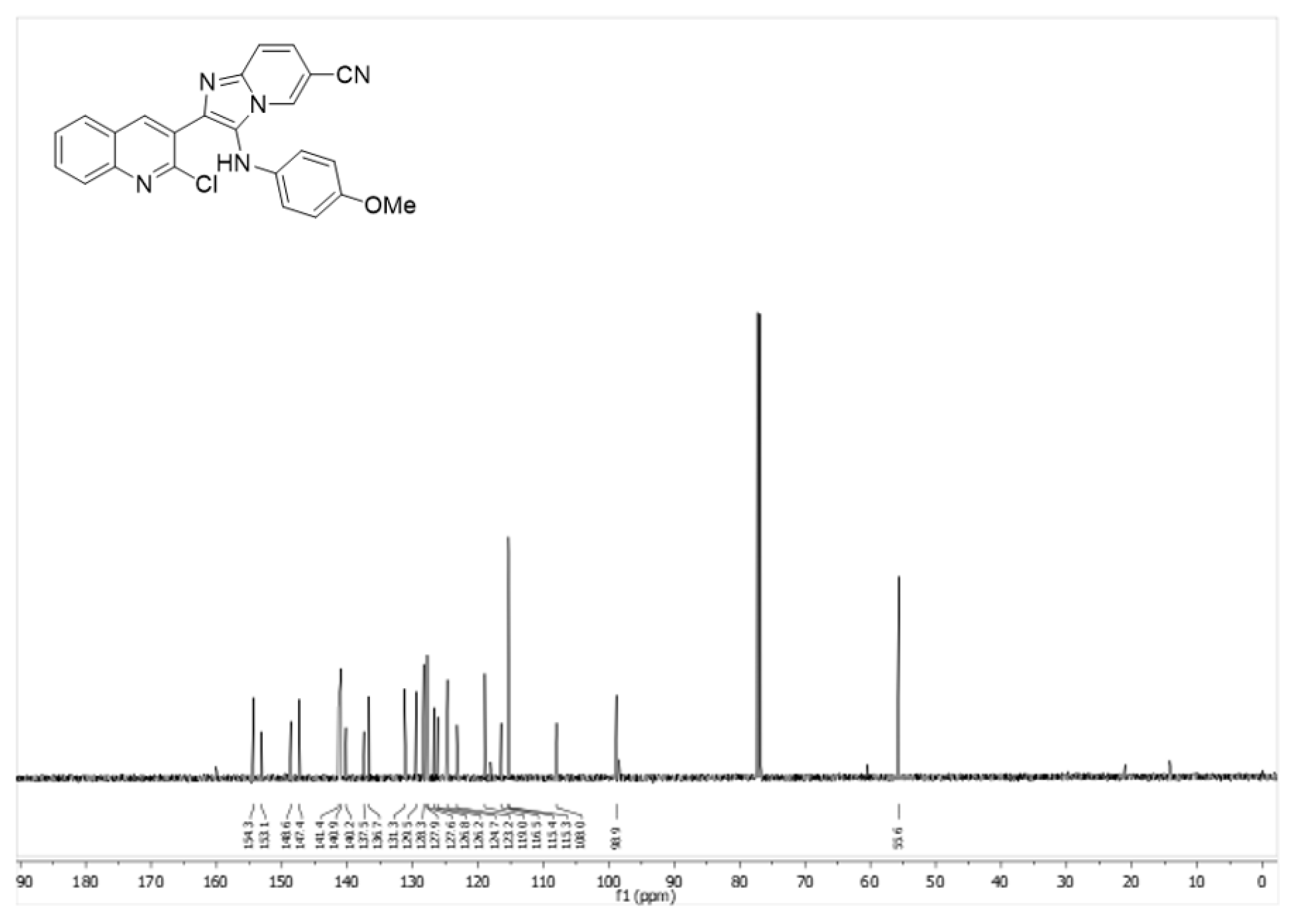 Proceedings 41 00079 g003