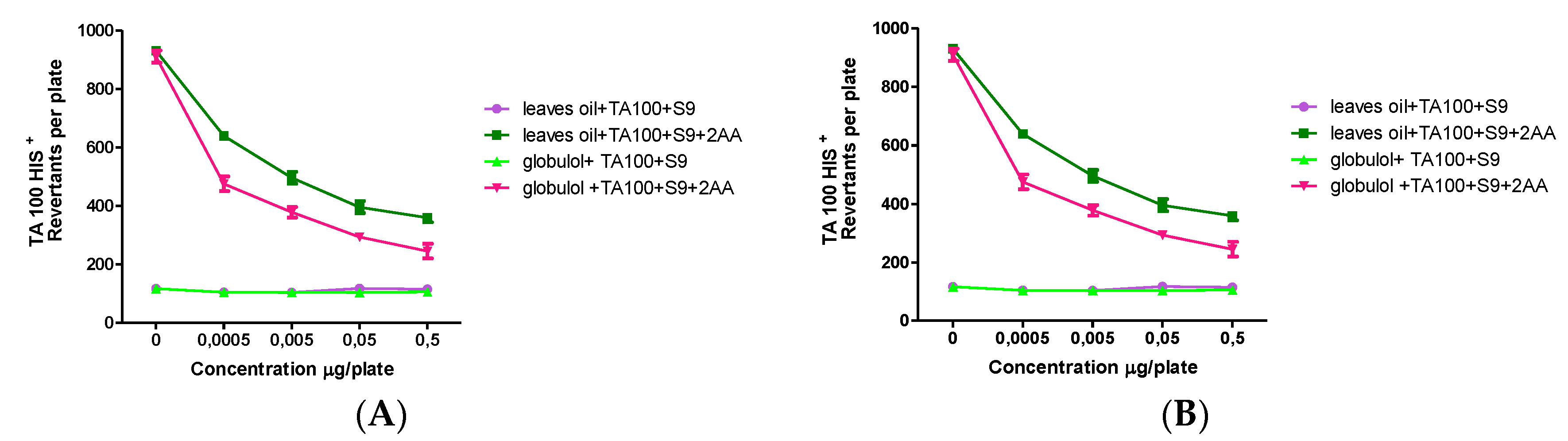 Proceedings 41 00085 g002