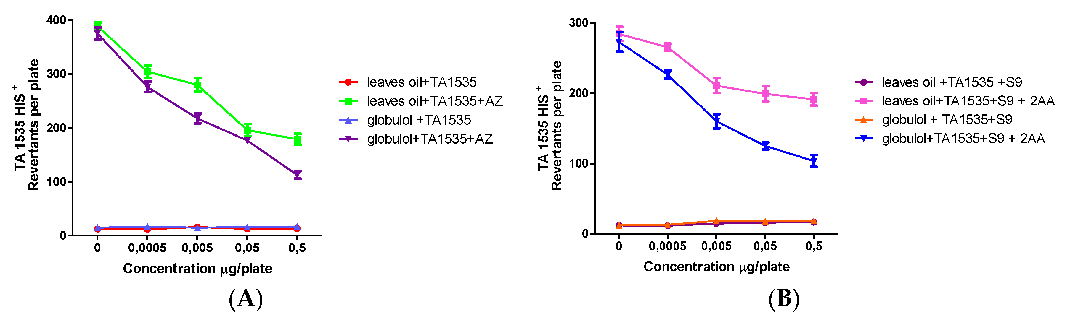 Proceedings 41 00085 g003