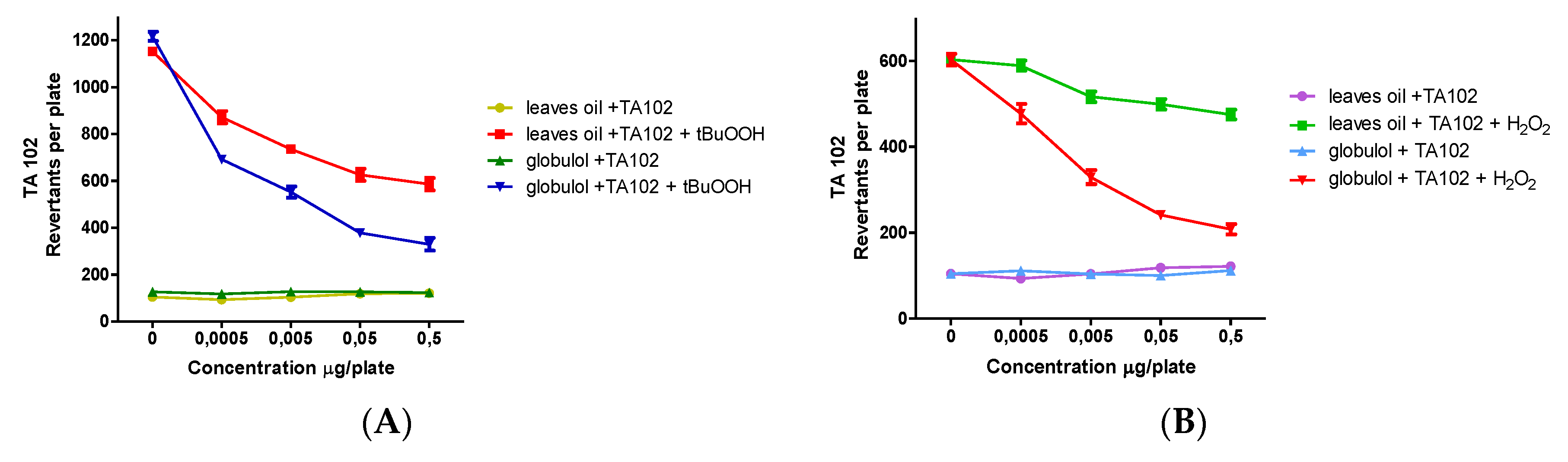 Proceedings 41 00085 g005
