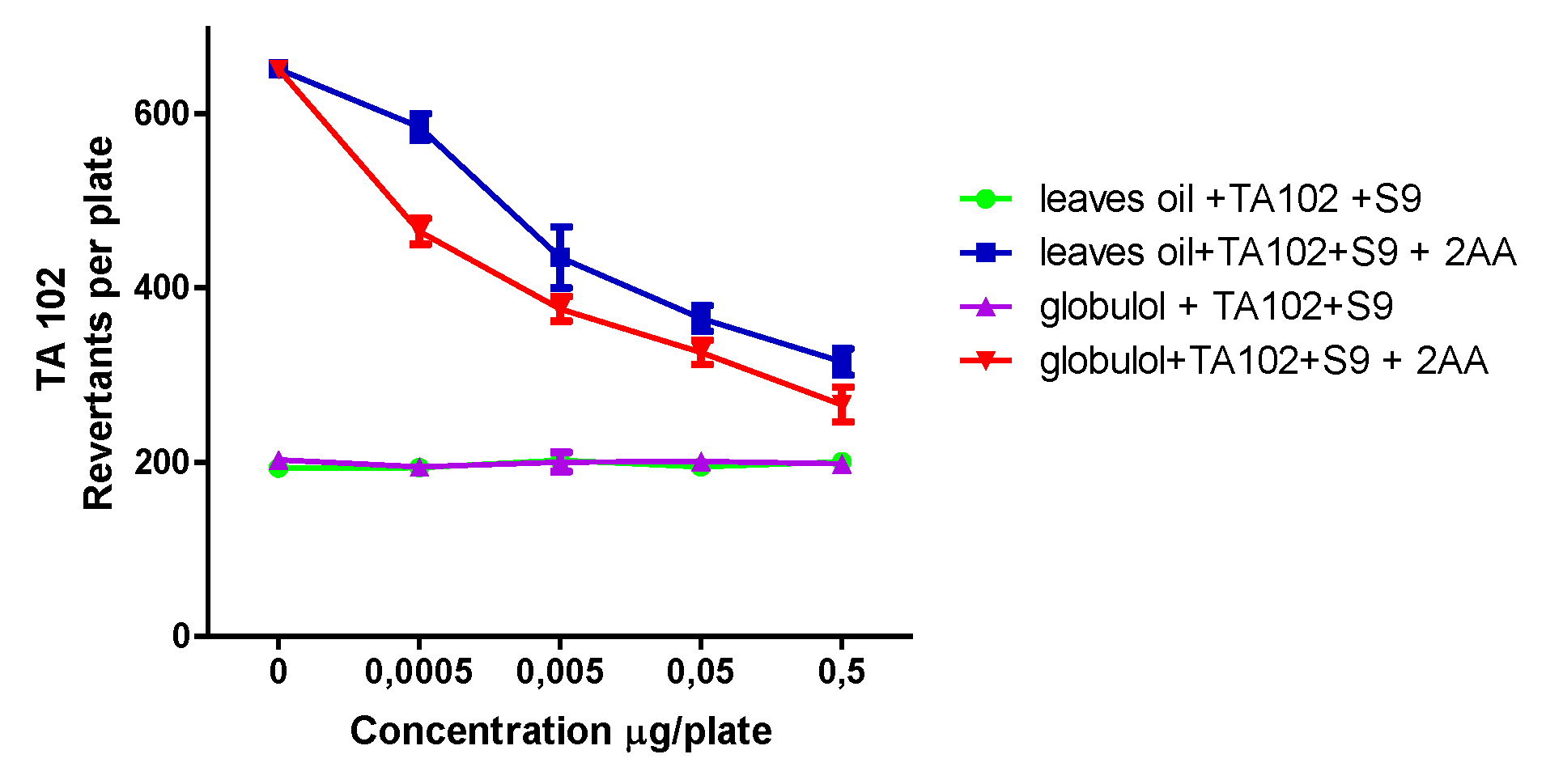 Proceedings 41 00085 g006