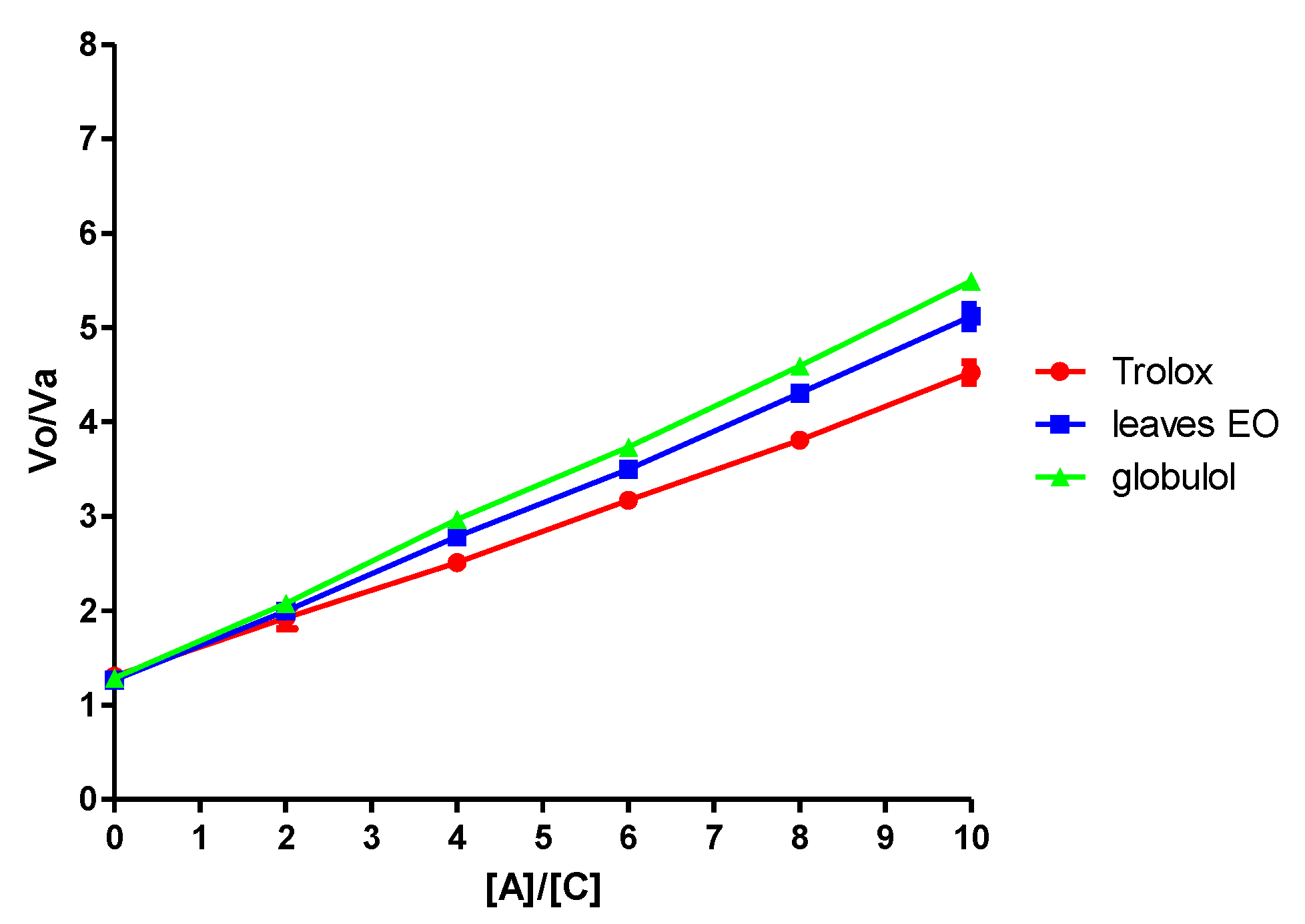 Proceedings 41 00085 g007