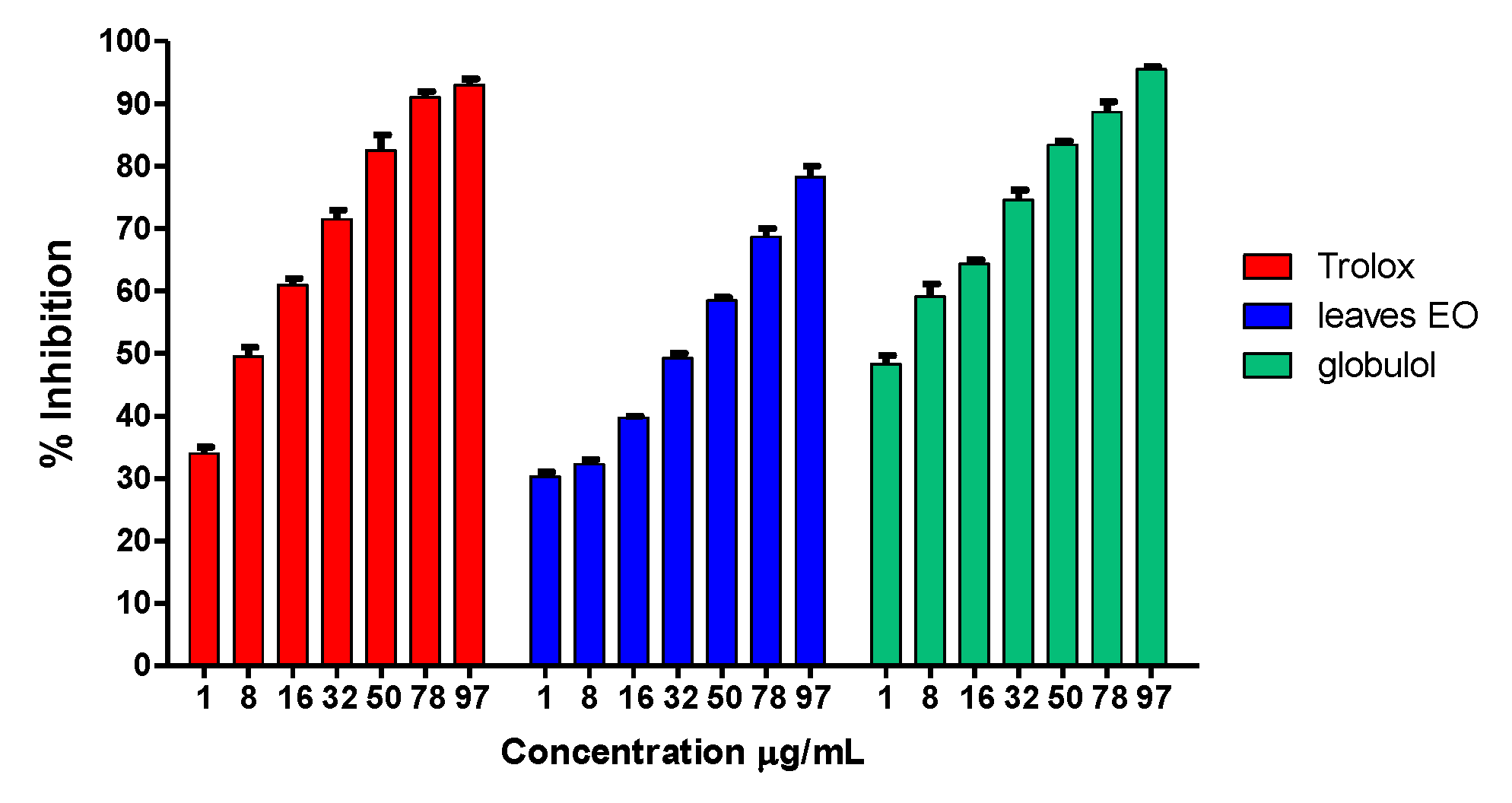 Proceedings 41 00085 g008