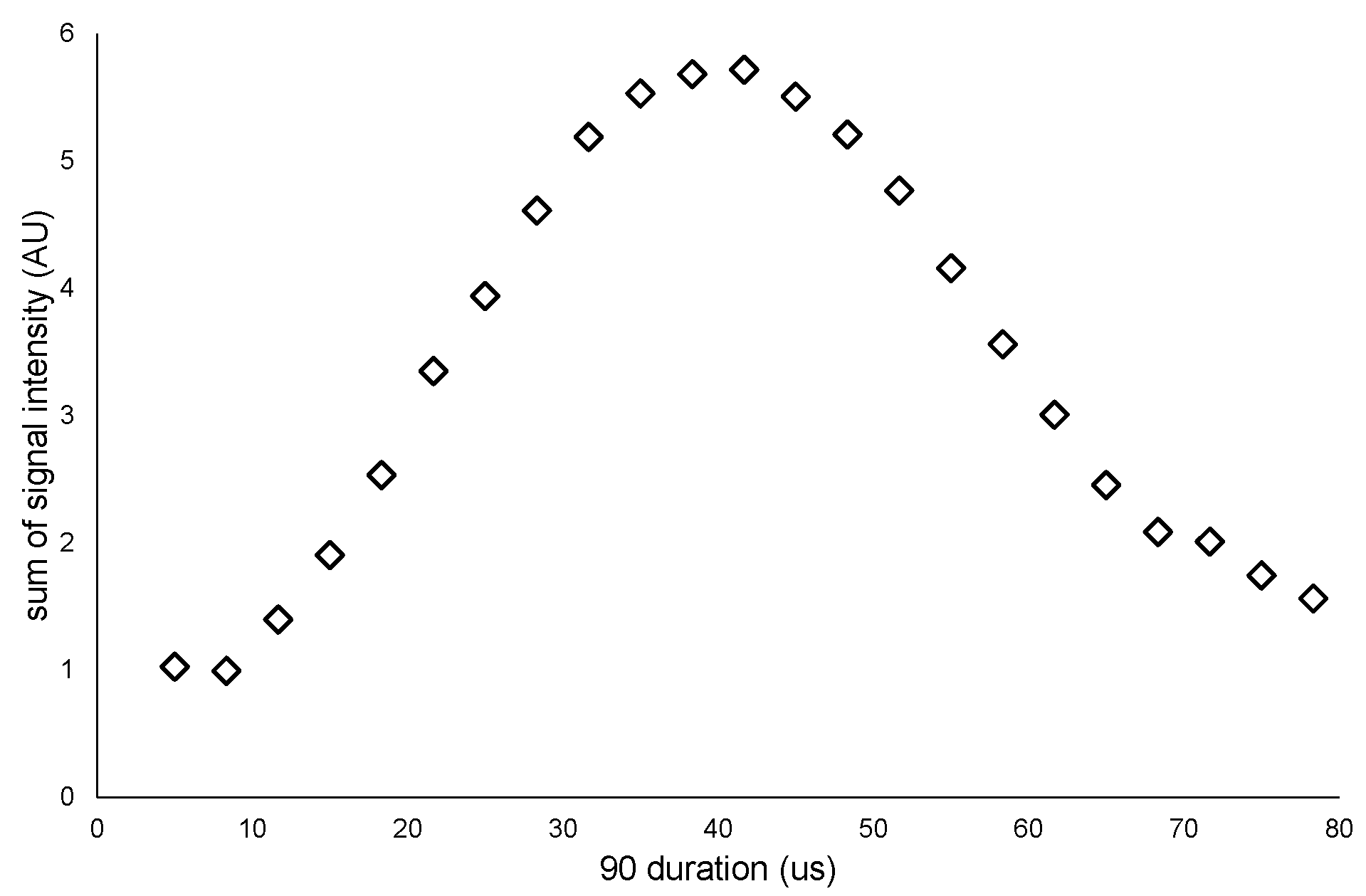Proceedings 42 00001 g003