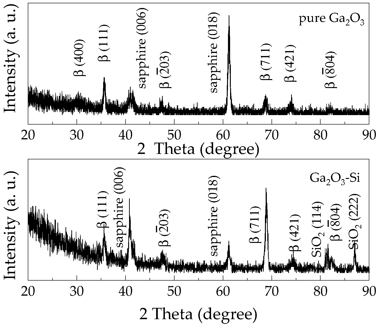 Proceedings 42 00004 g001 550