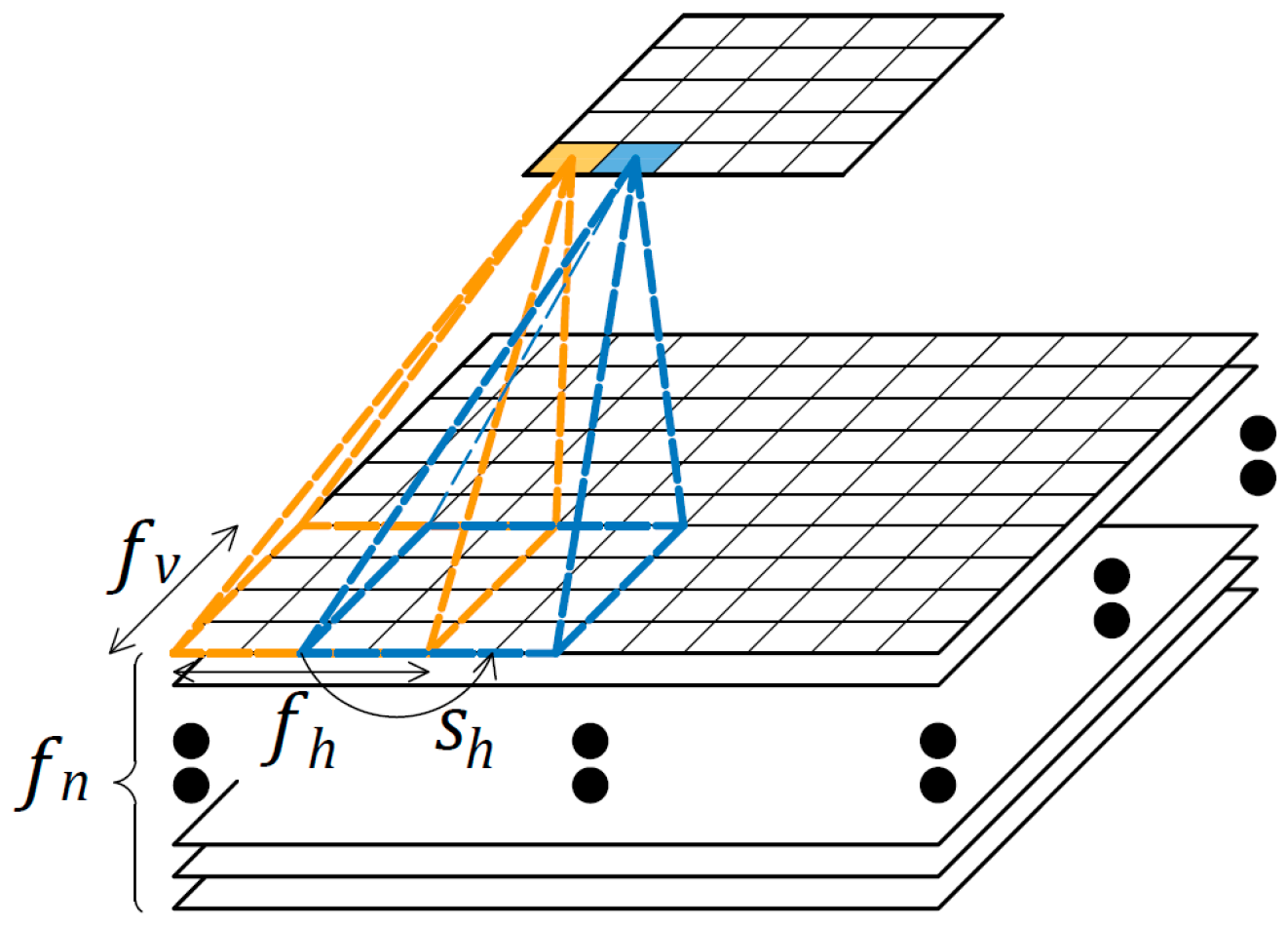 Proceedings 42 00008 g002 550