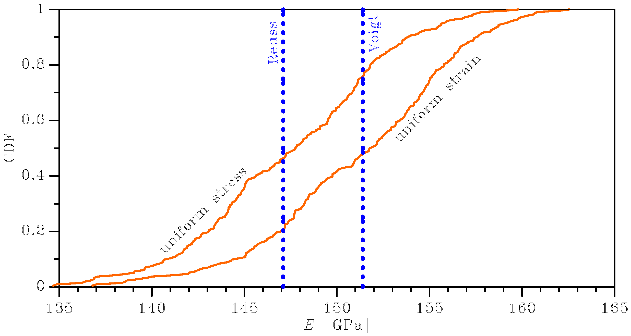 Proceedings 42 00008 g003 550