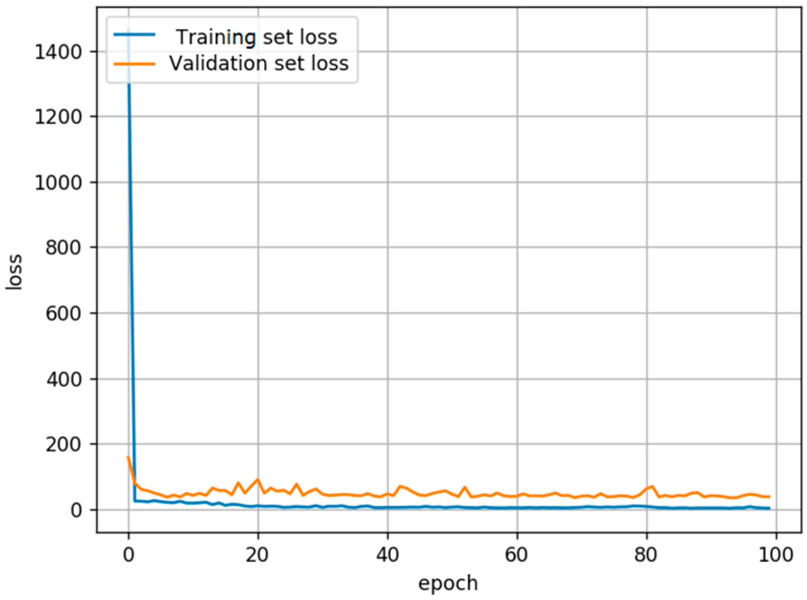 Proceedings 42 00008 g004 550