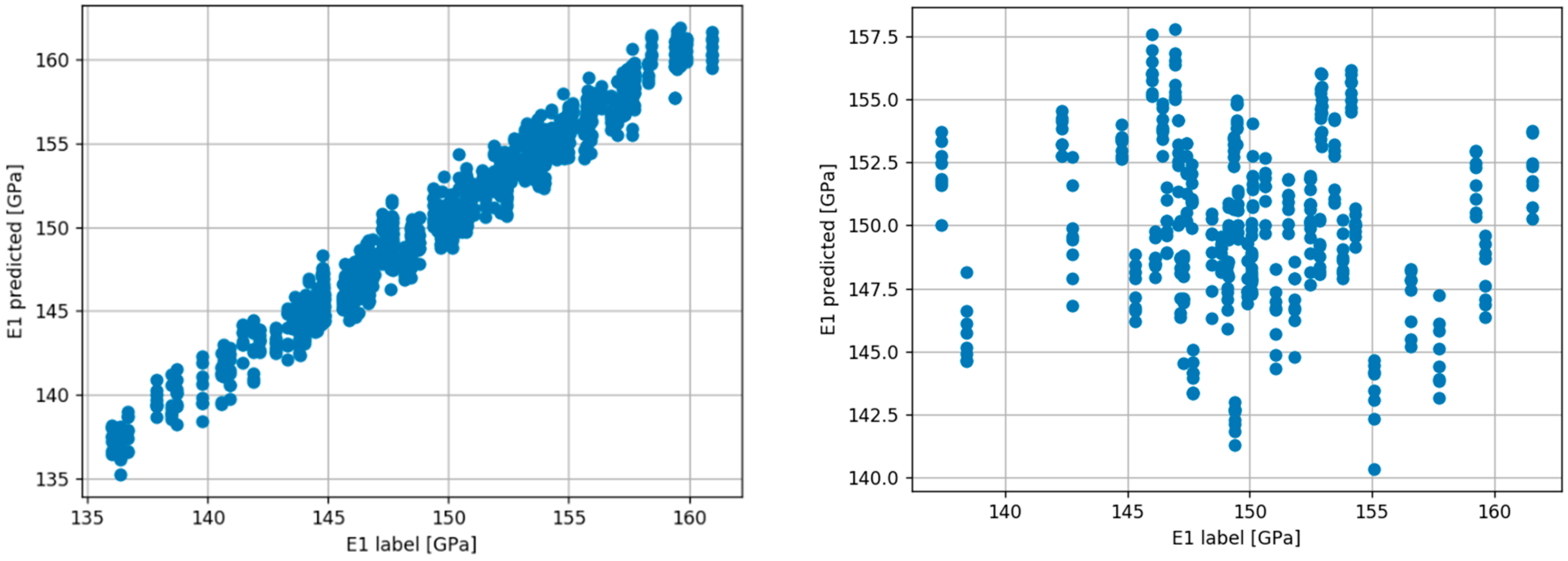 Proceedings 42 00008 g005 550