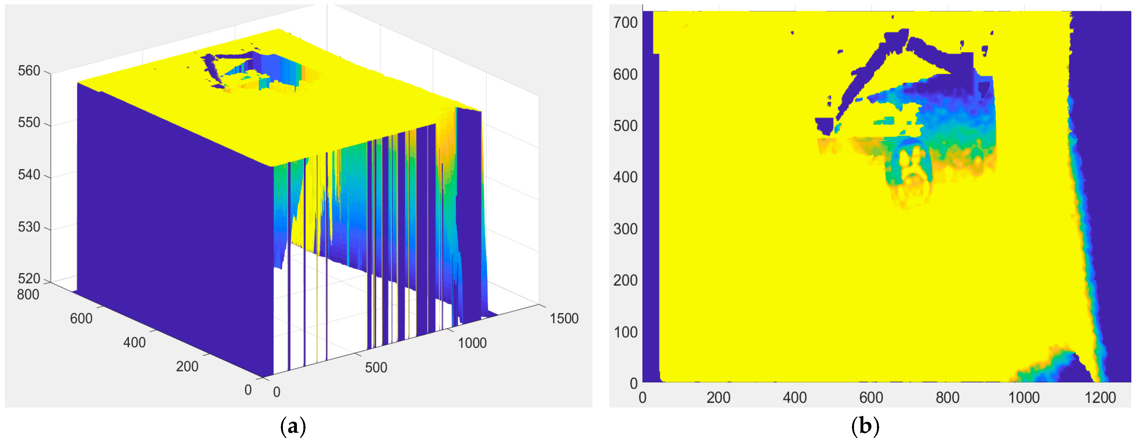 Proceedings 42 00011 g002 550