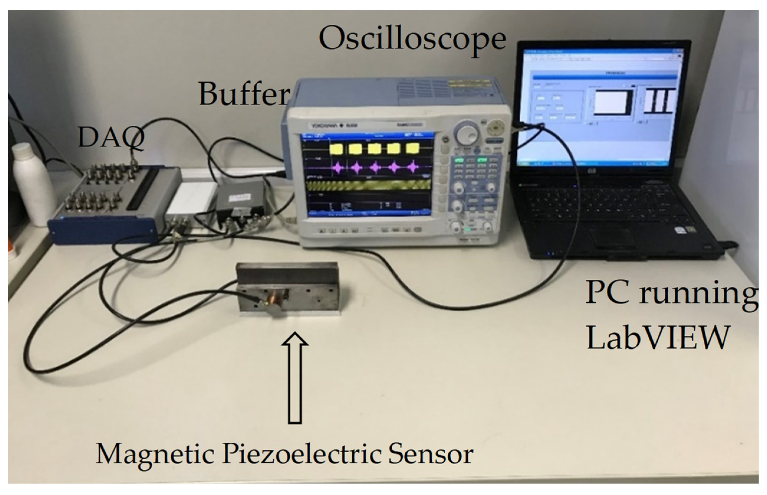 Proceedings 42 00021 g001 550