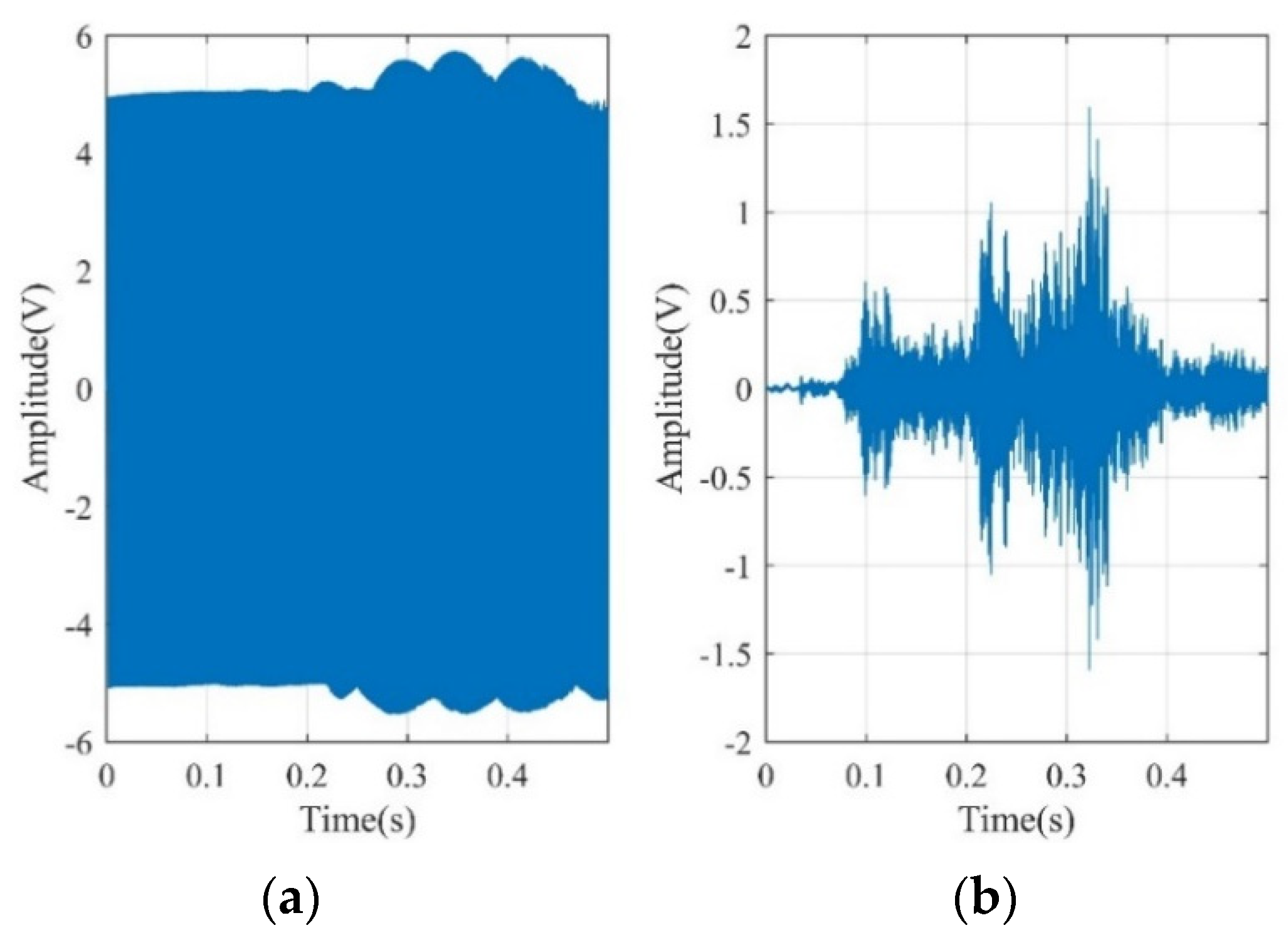 Proceedings 42 00021 g002 550