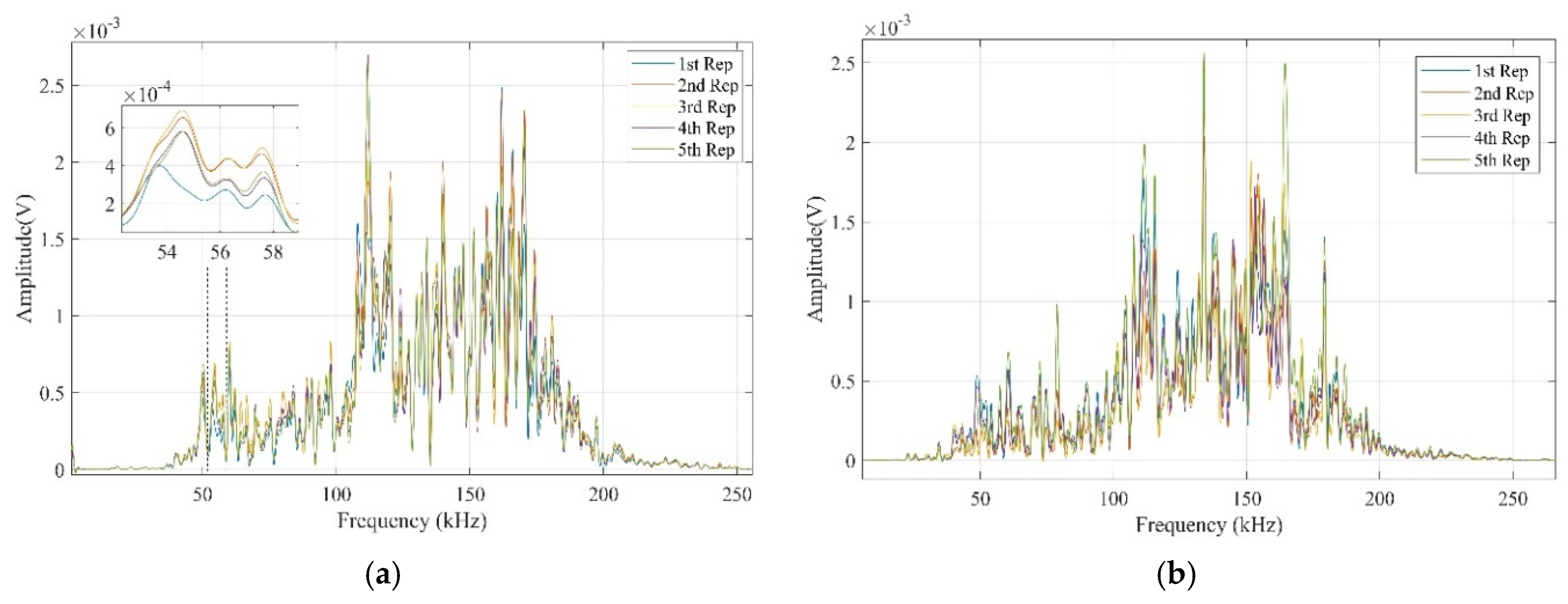 Proceedings 42 00021 g003 550
