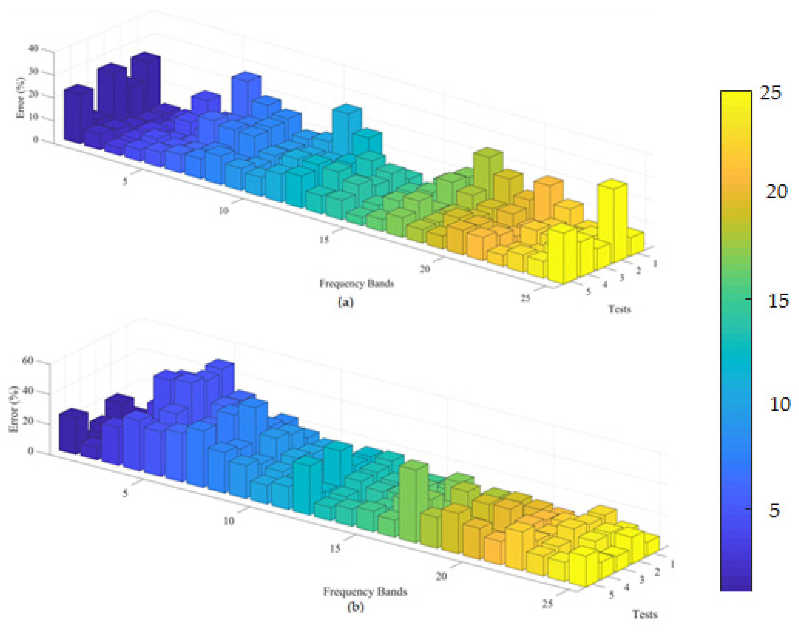 Proceedings 42 00021 g004 550