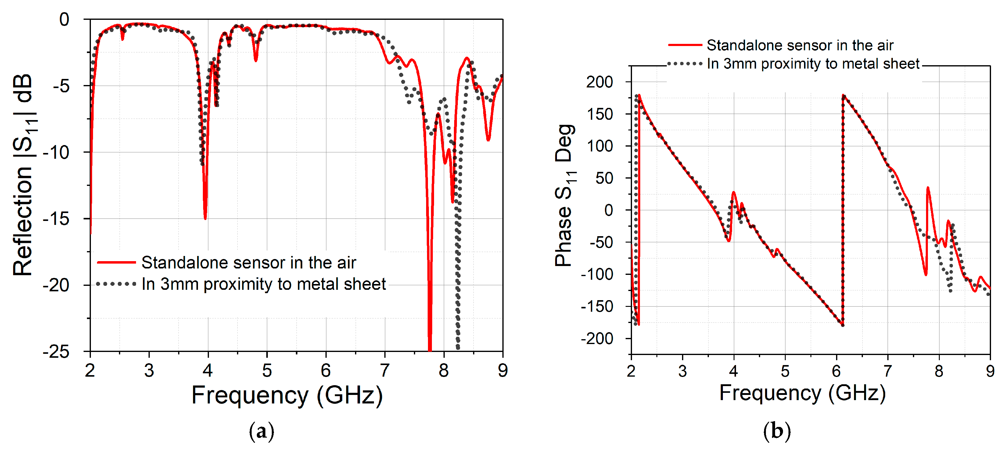 Proceedings 42 00022 g002