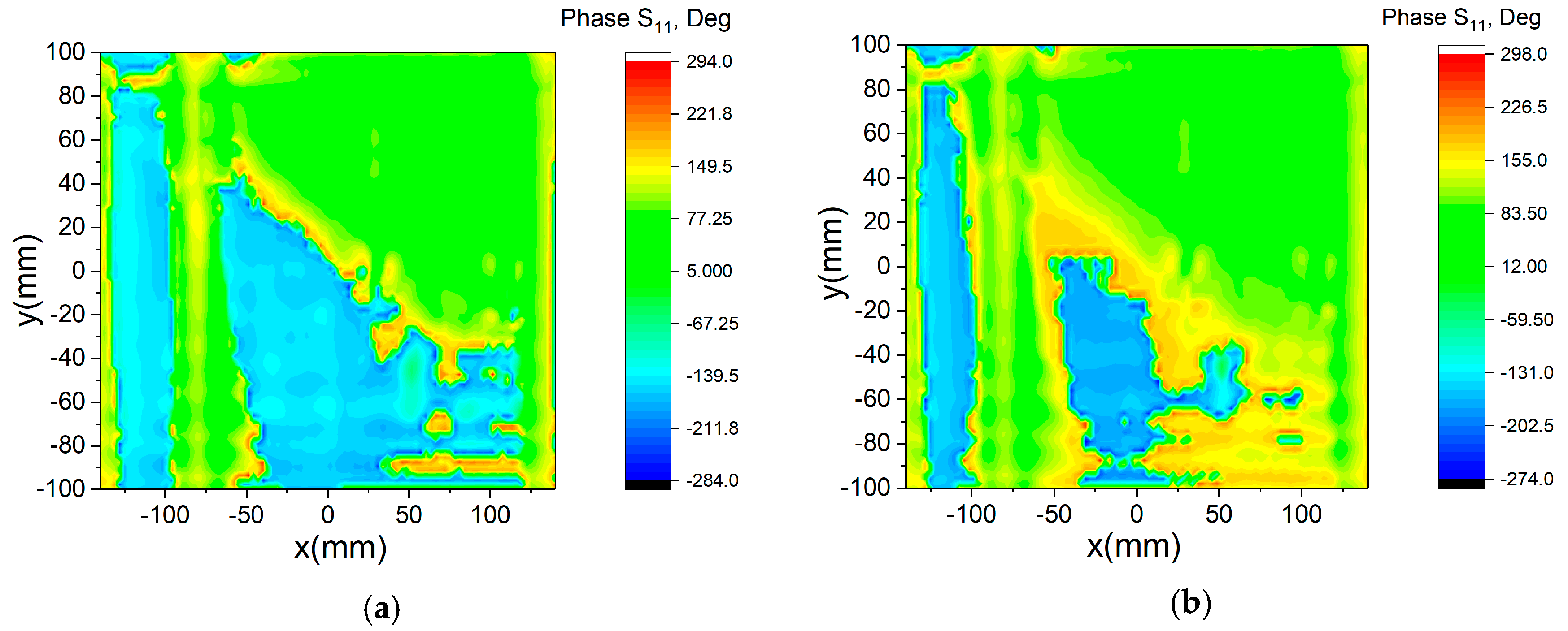 Proceedings 42 00022 g005