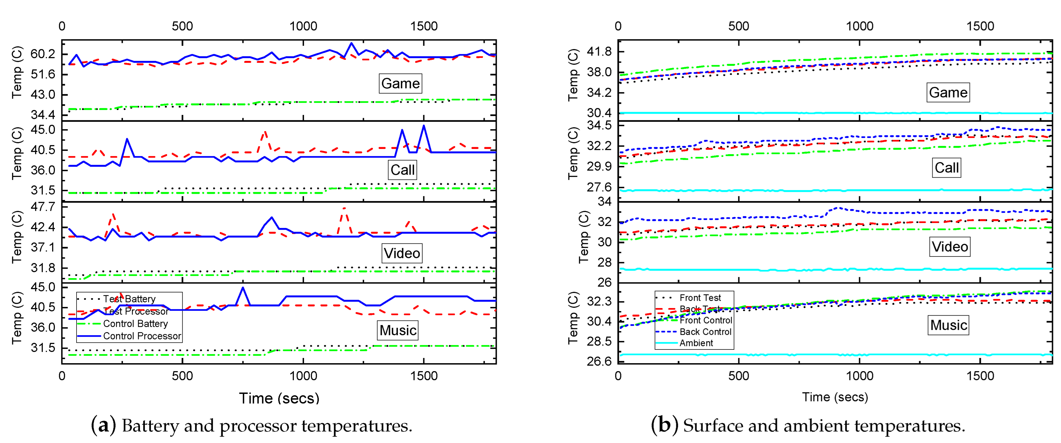 Proceedings 42 00023 g006 550