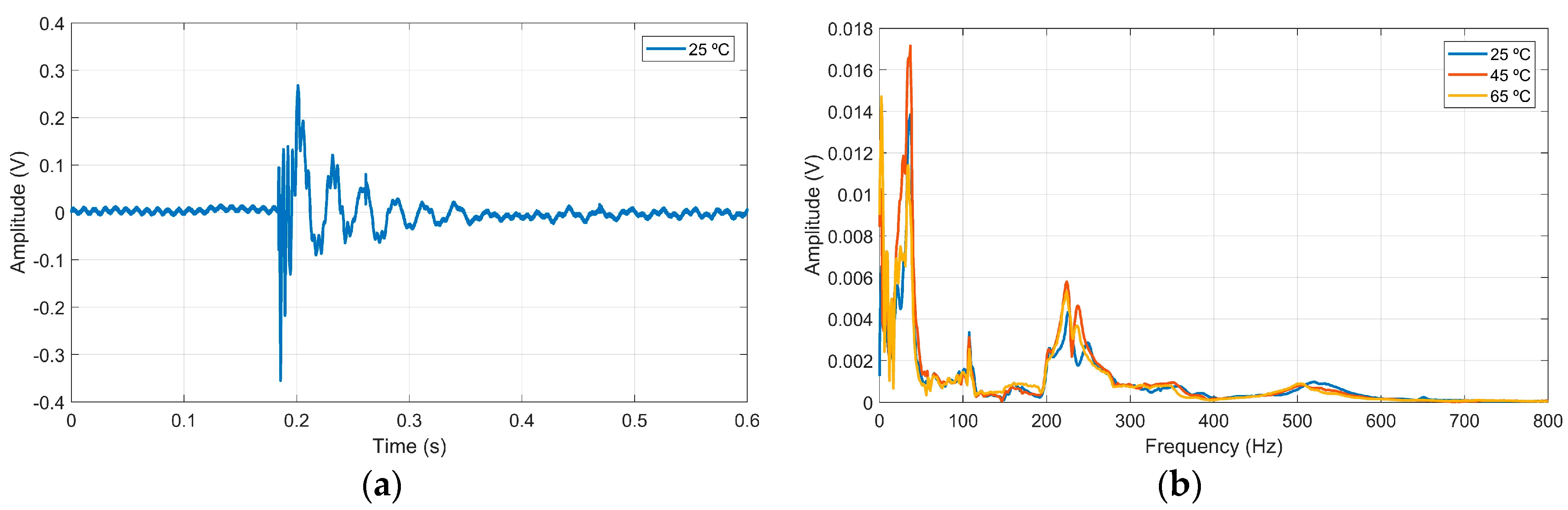 Proceedings 42 00026 g001 550