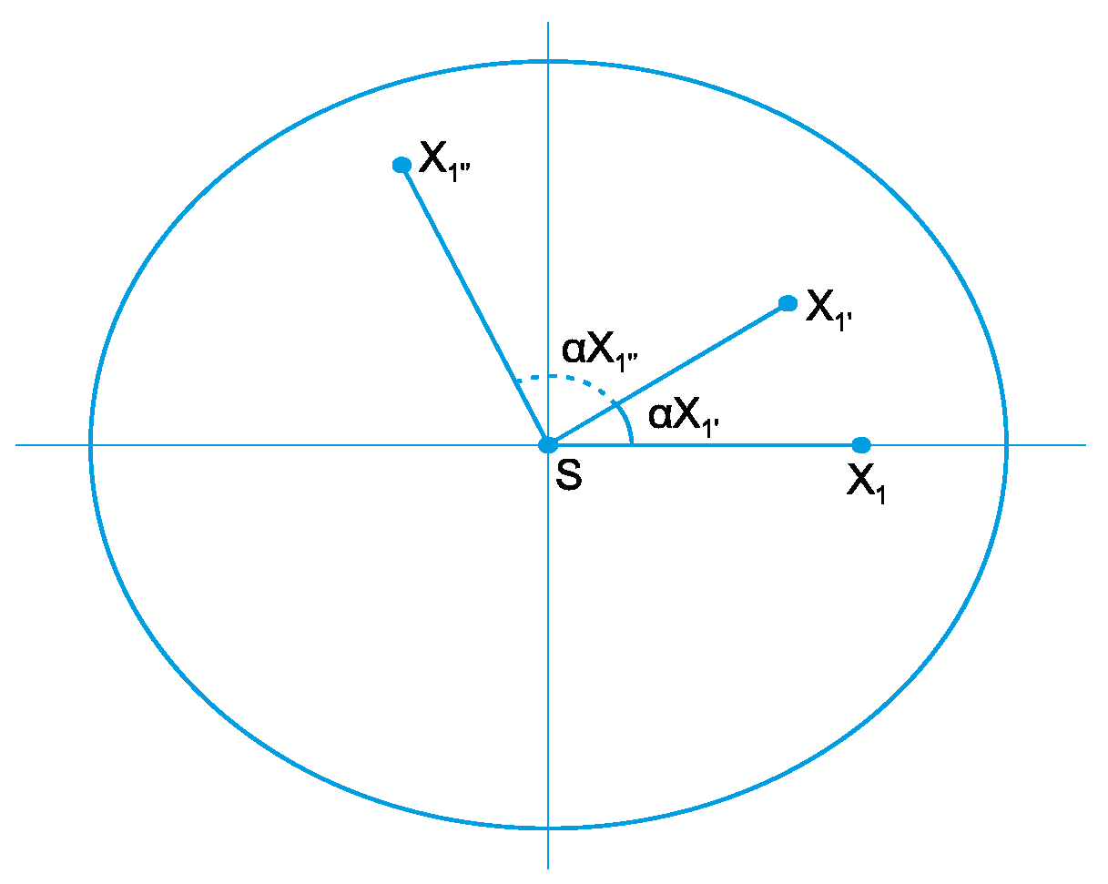 Proceedings 42 00027 g002