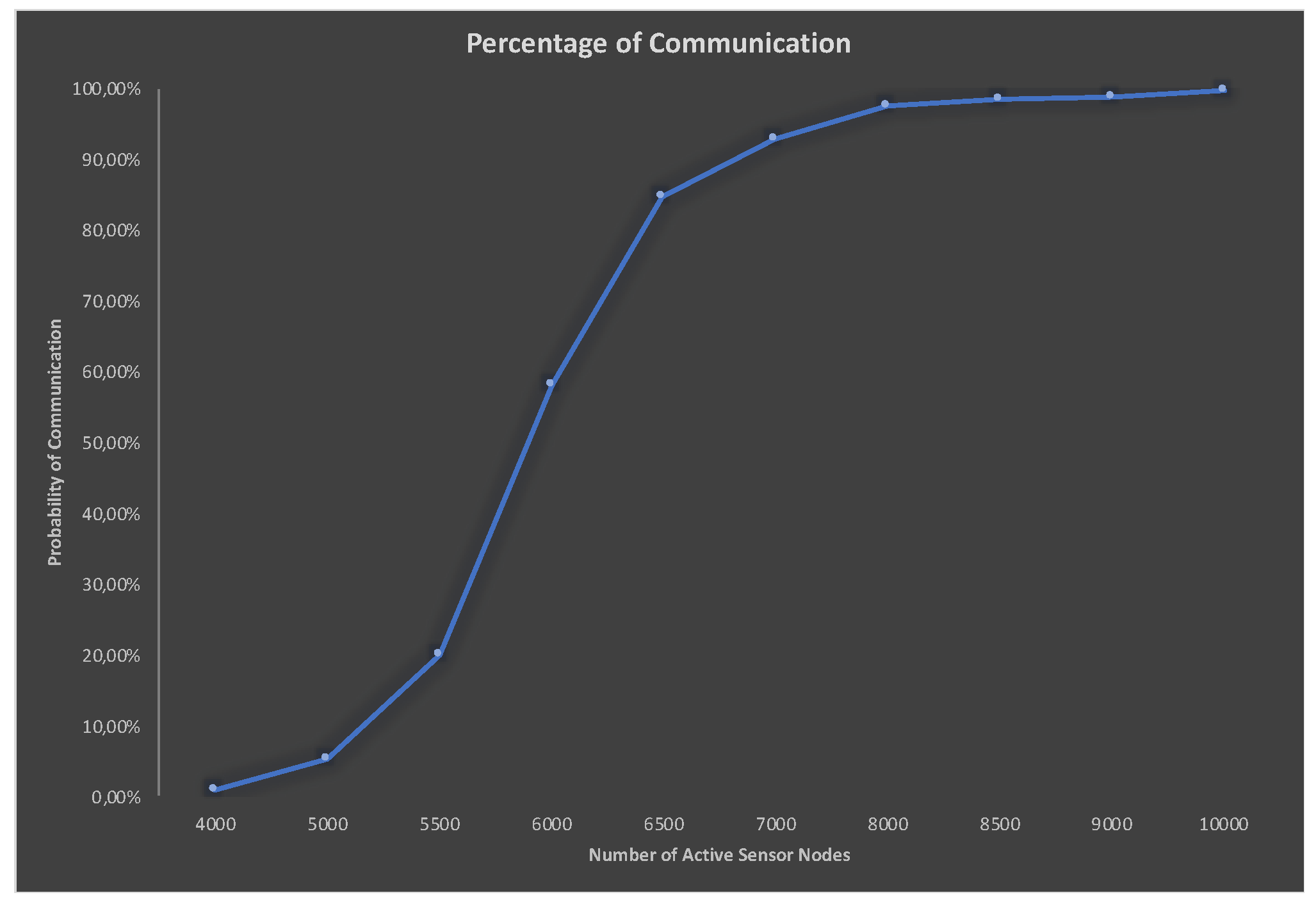 Proceedings 42 00027 g003