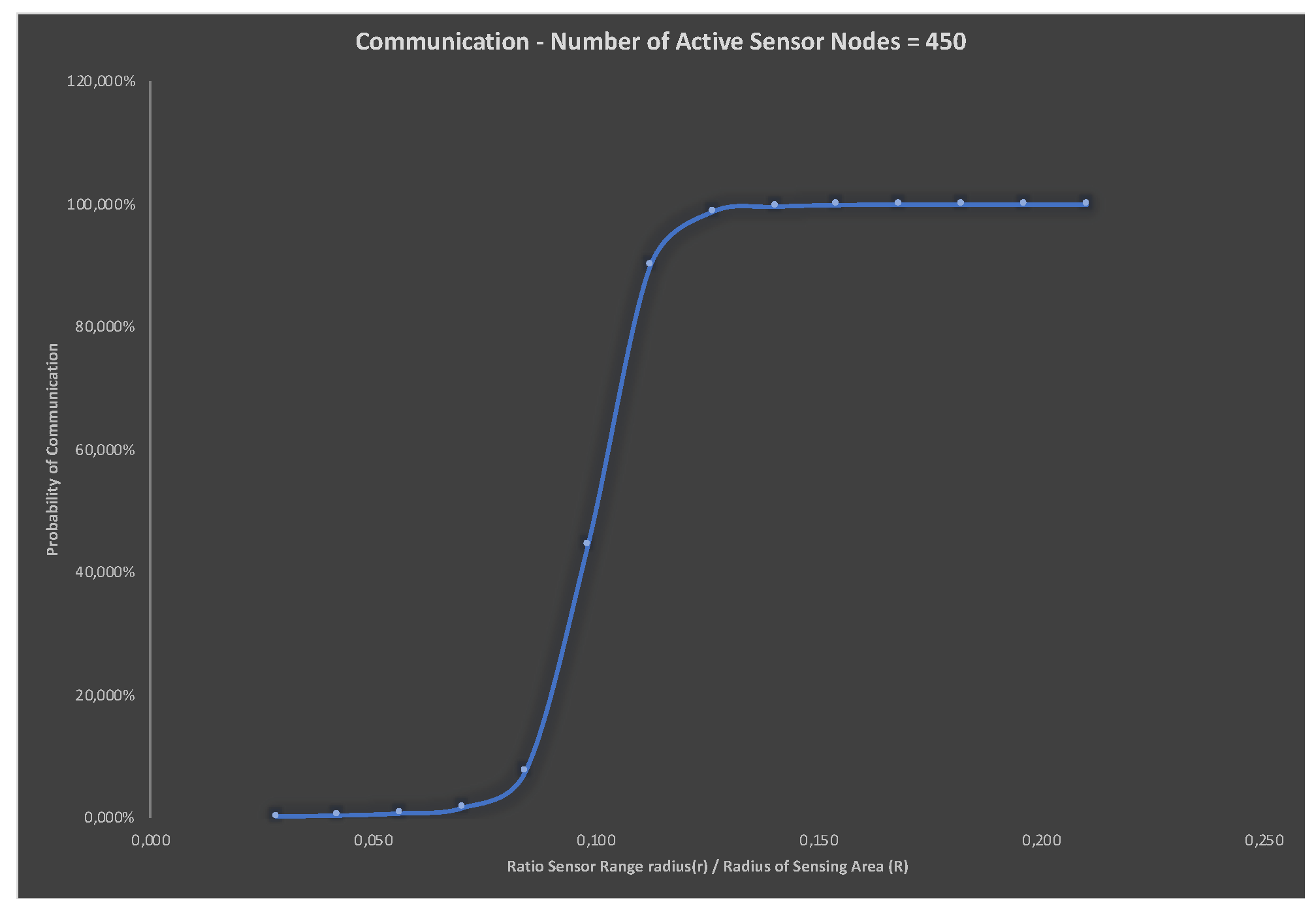 Proceedings 42 00027 g004