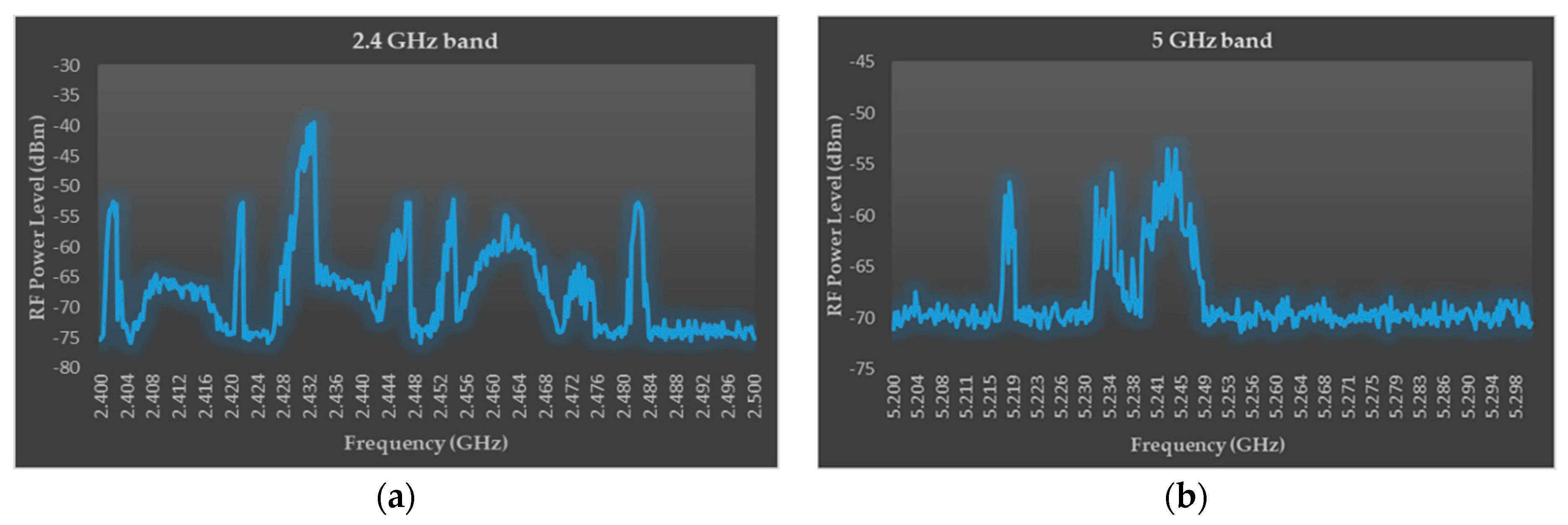 Proceedings 42 00030 g002 550
