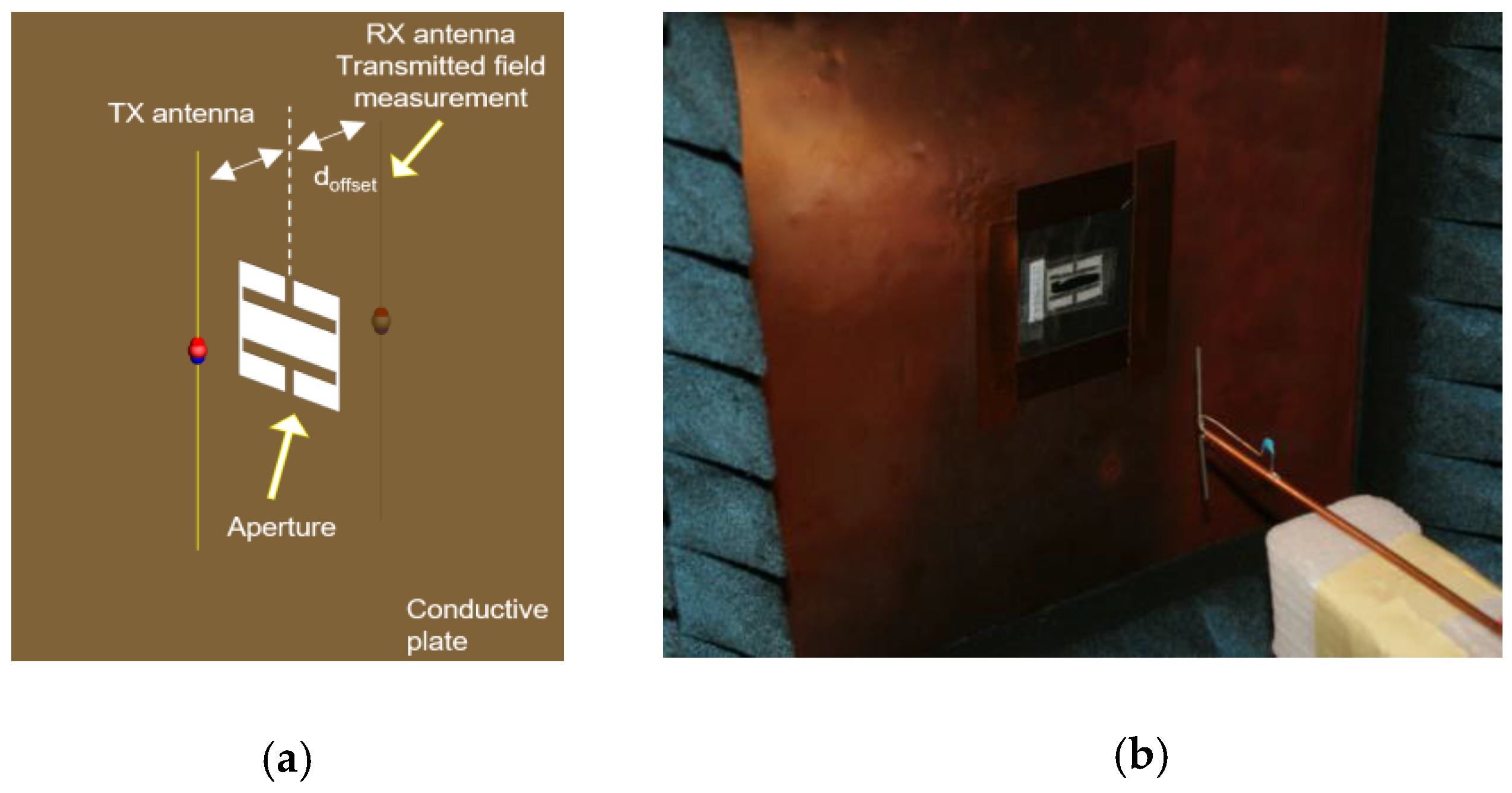 Proceedings 42 00031 g001 550