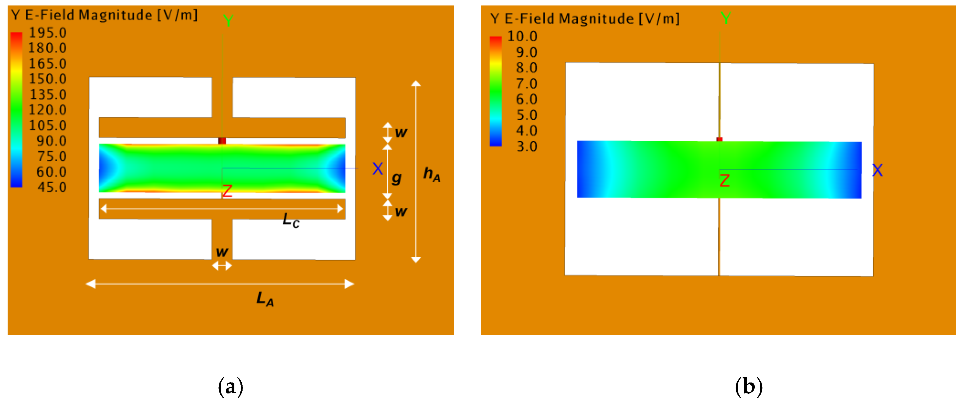 Proceedings 42 00031 g002 550