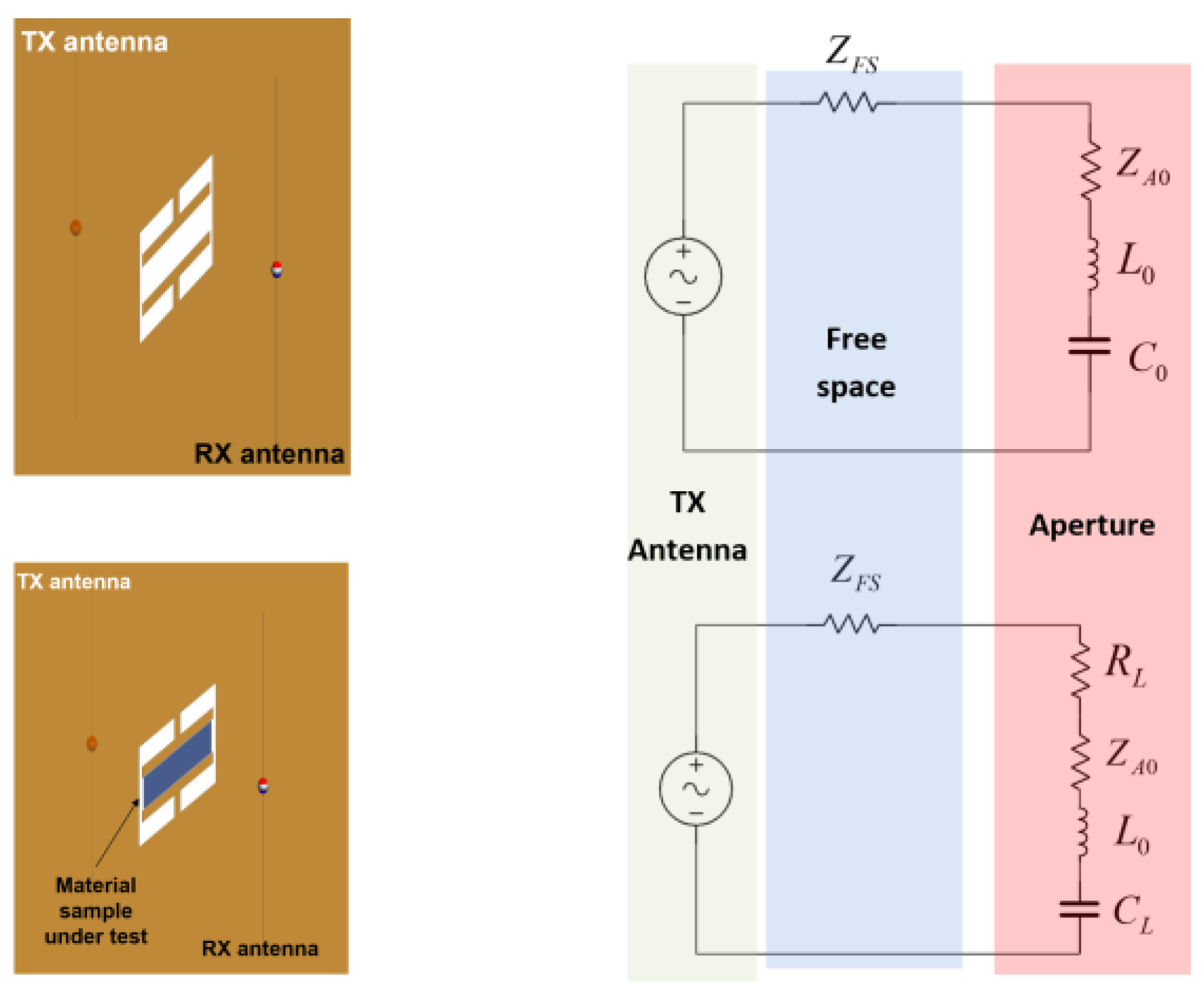 Proceedings 42 00031 g004 550