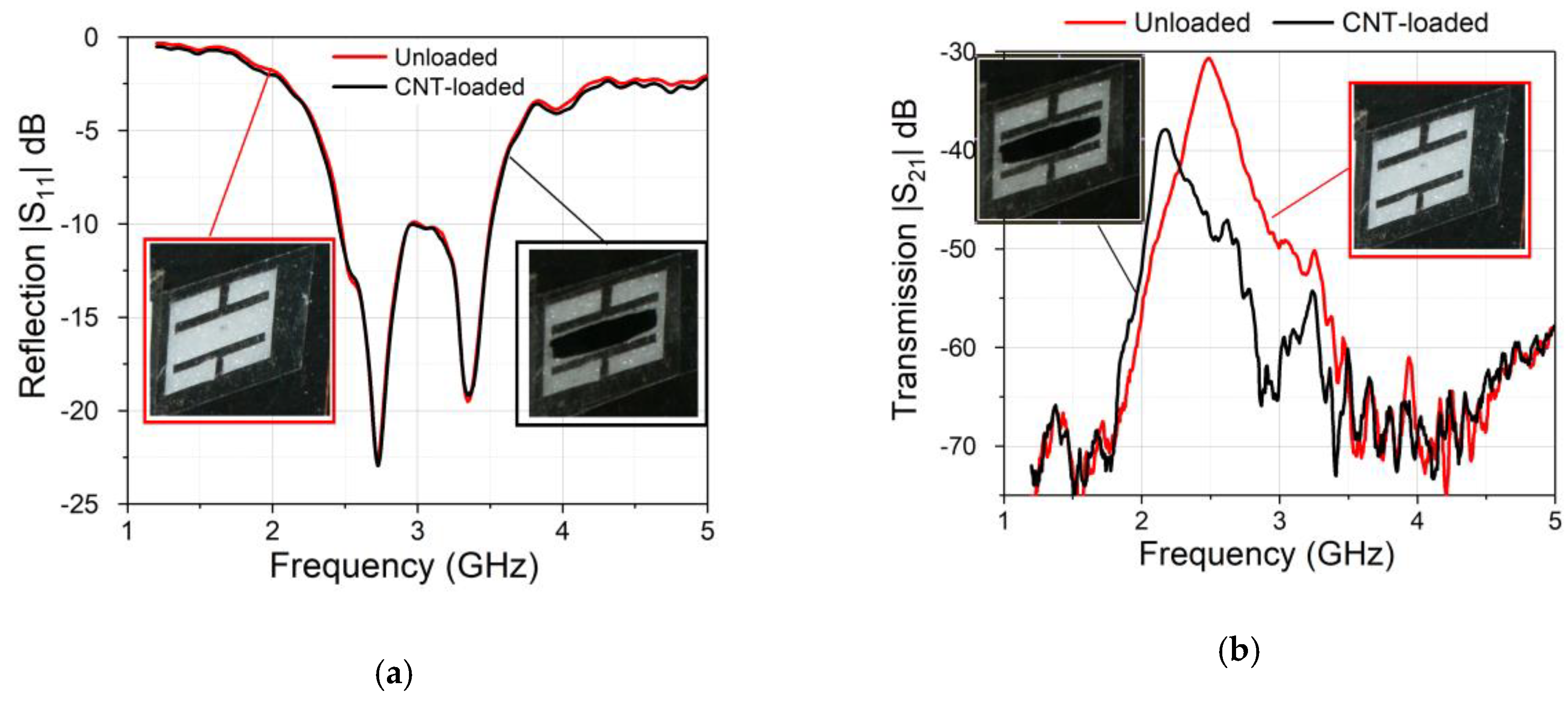 Proceedings 42 00031 g005 550