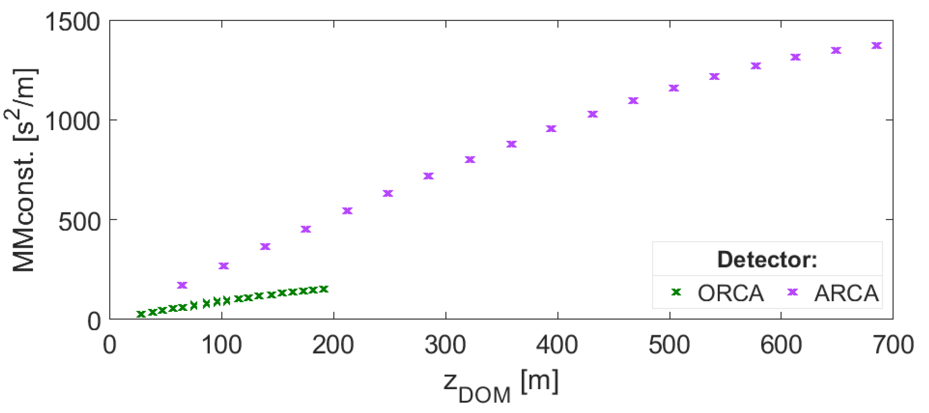 Proceedings 42 00033 g001