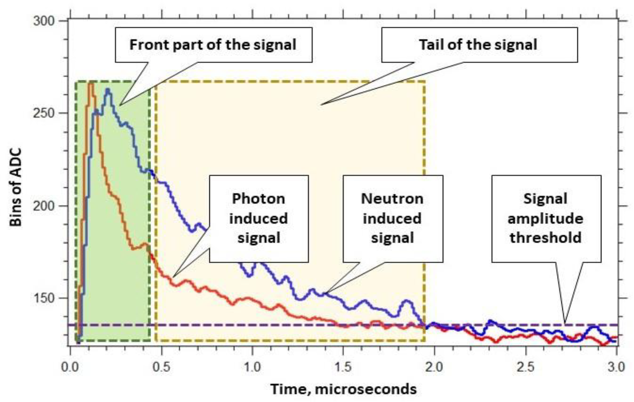 Proceedings 42 00037 g003 550