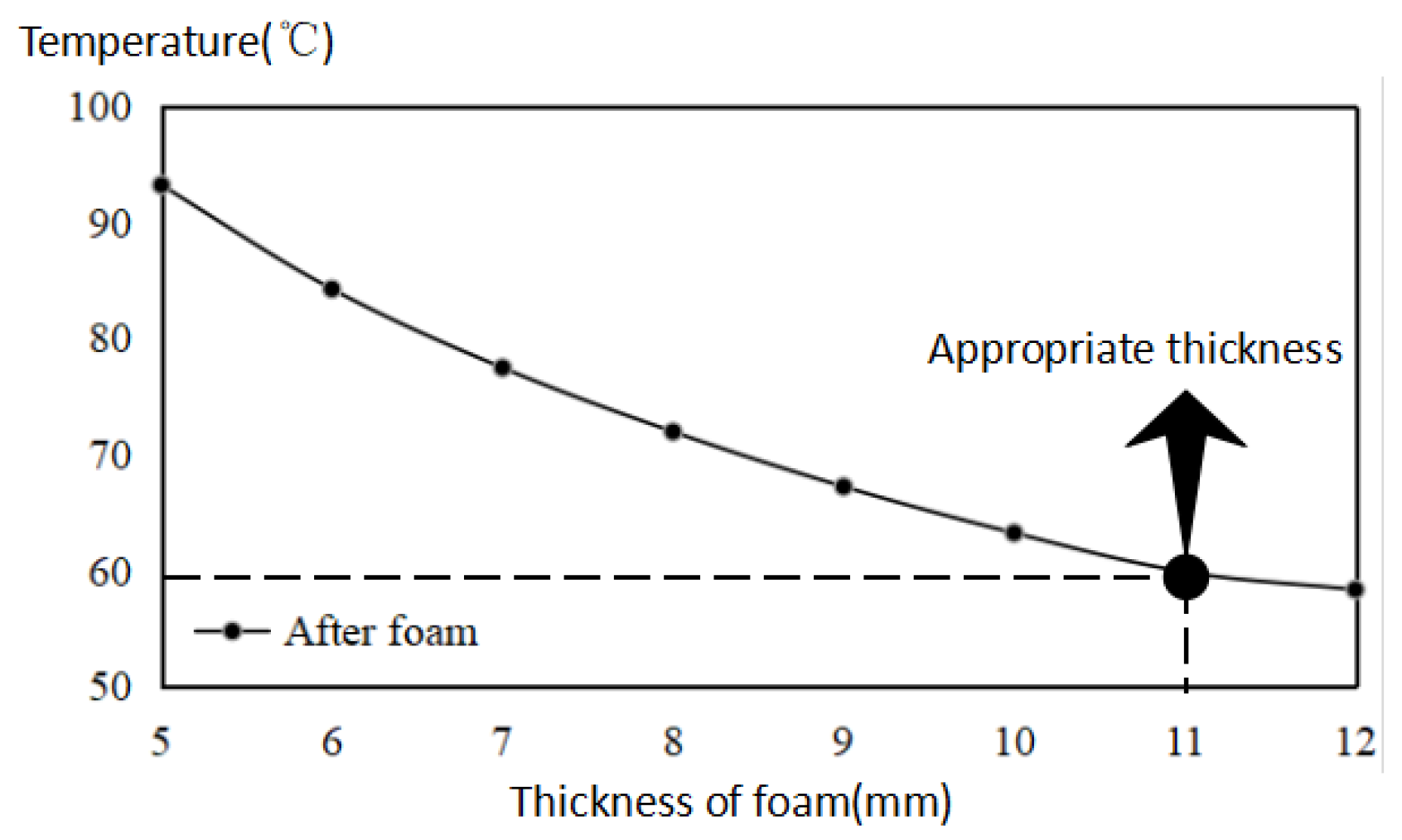Proceedings 42 00041 g003 550