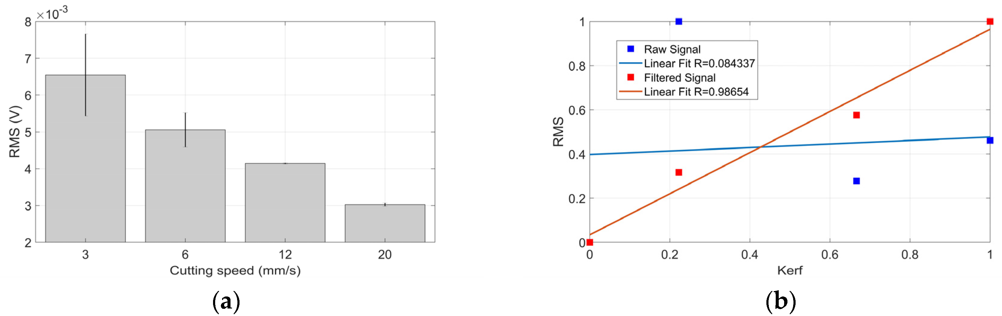 Proceedings 42 00044 g003 550