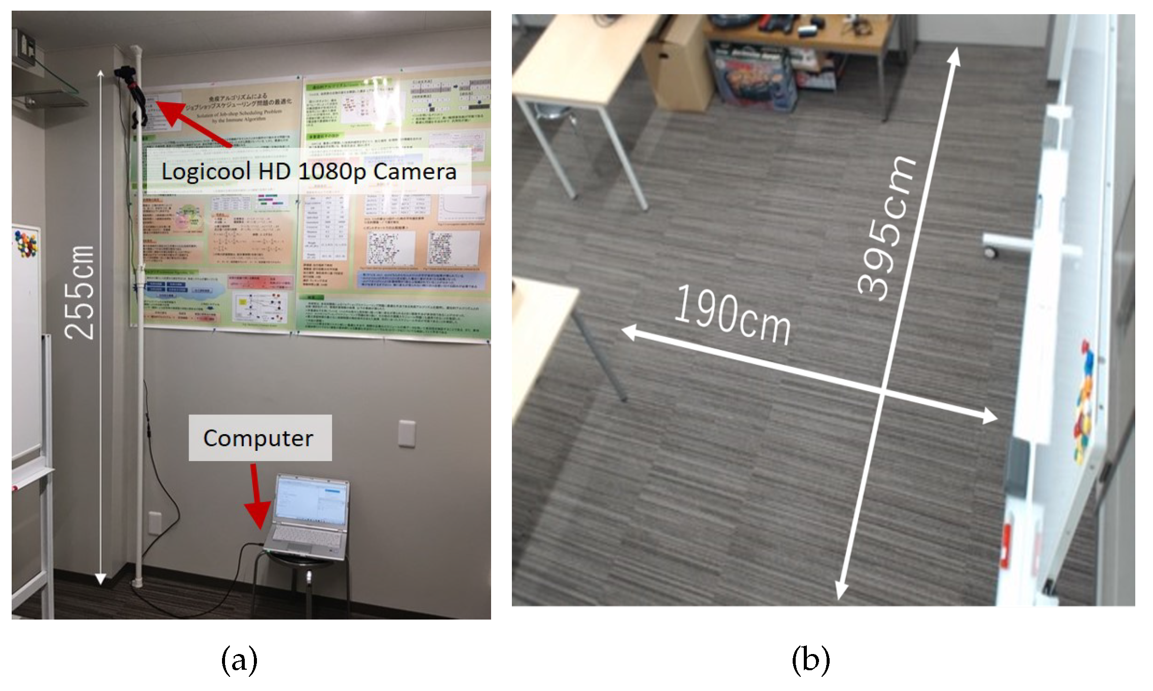 Proceedings 42 00045 g002