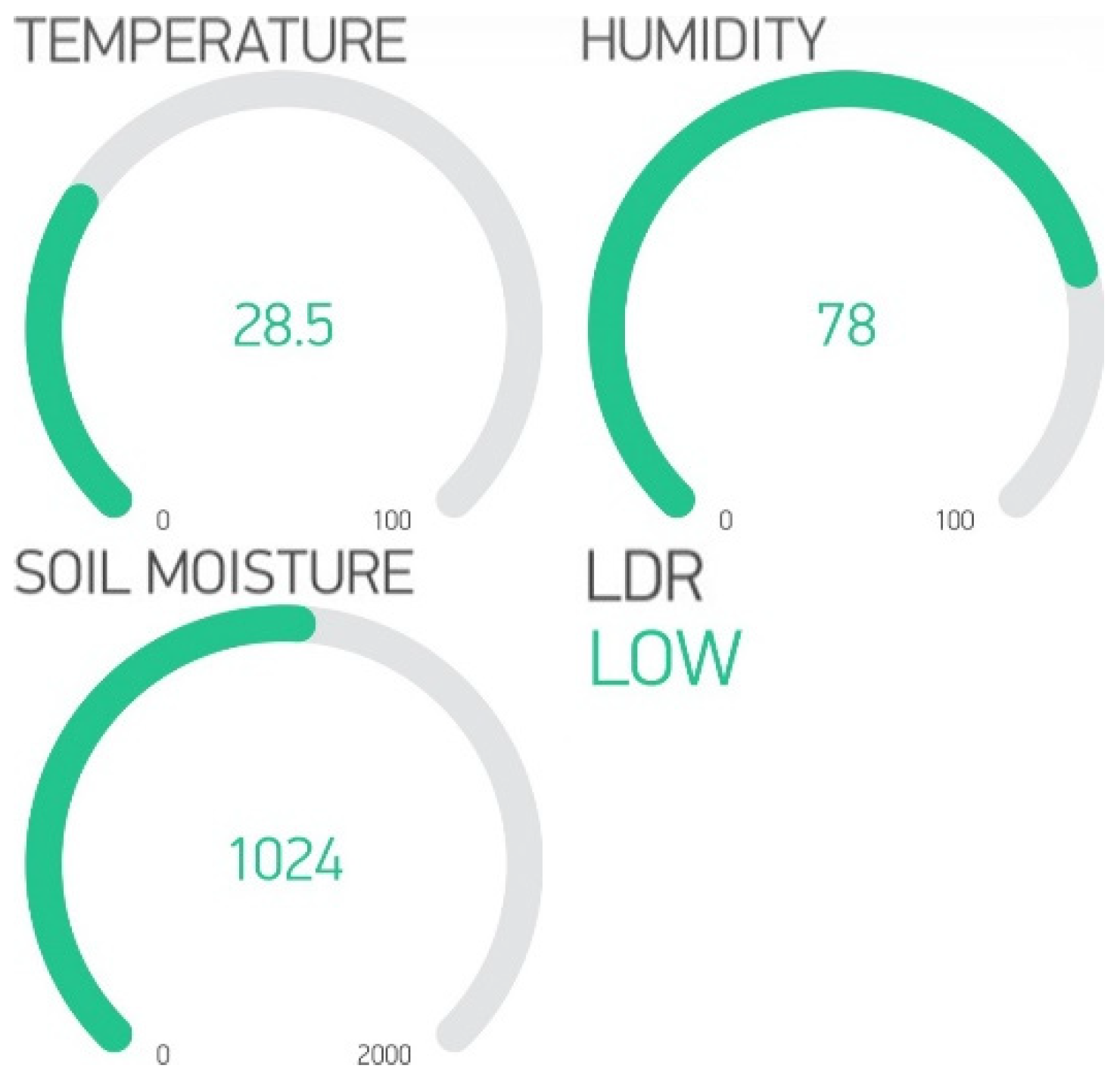 Proceedings 42 00046 g004 550