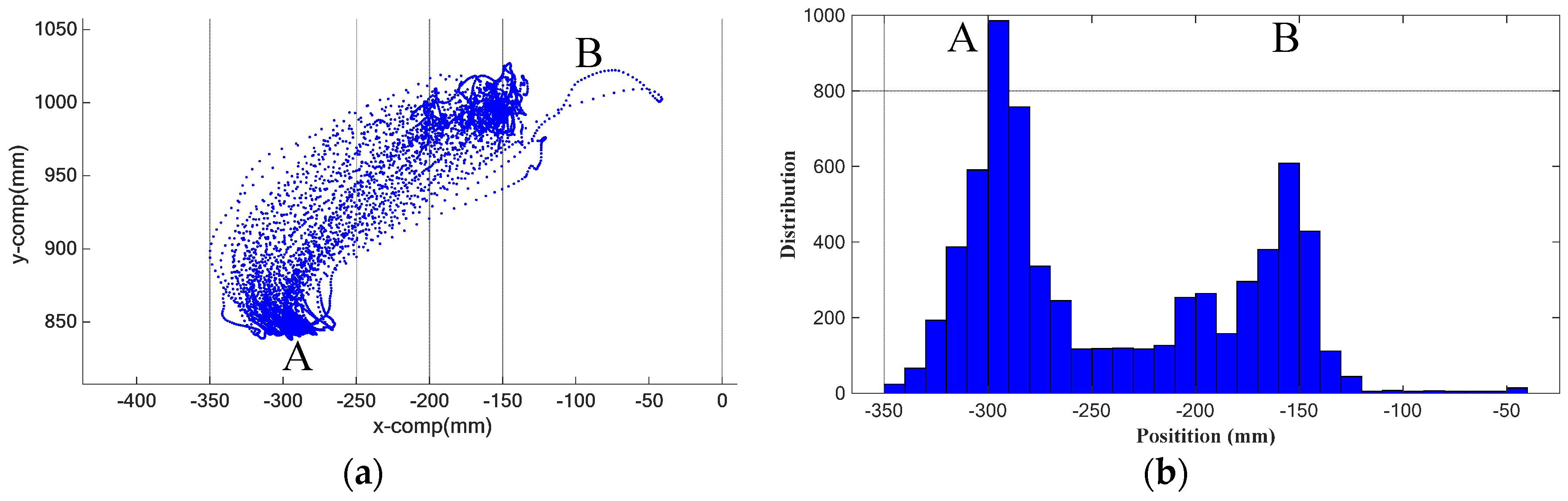 Proceedings 42 00048 g005 550