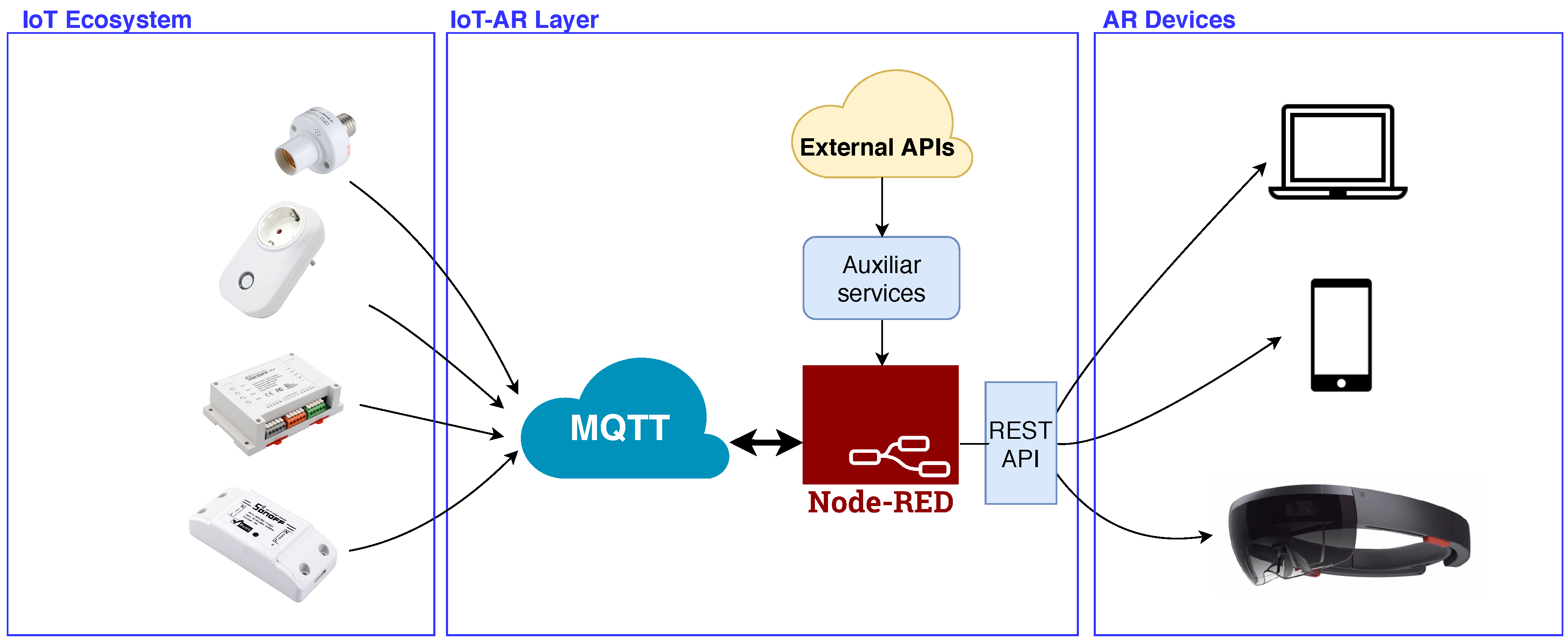 Proceedings 42 00050 g001 550