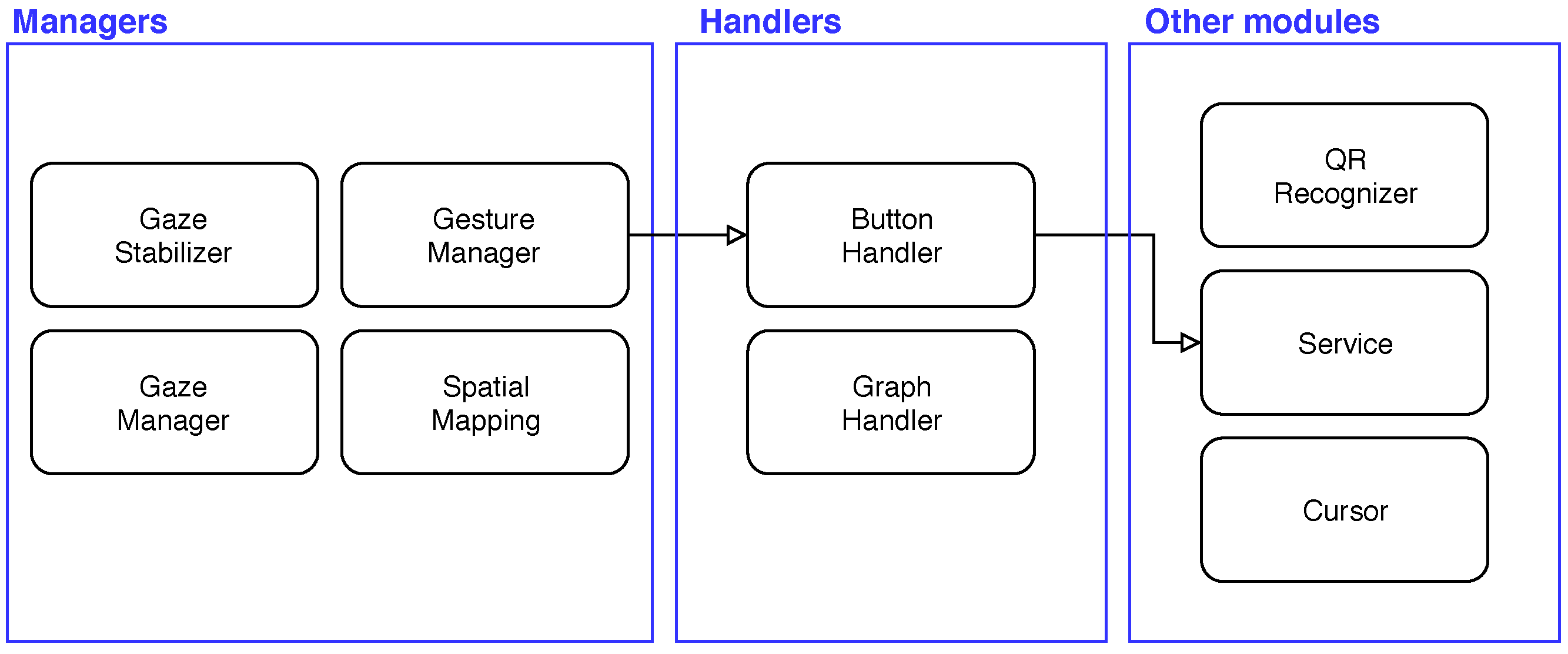 Proceedings 42 00050 g002 550