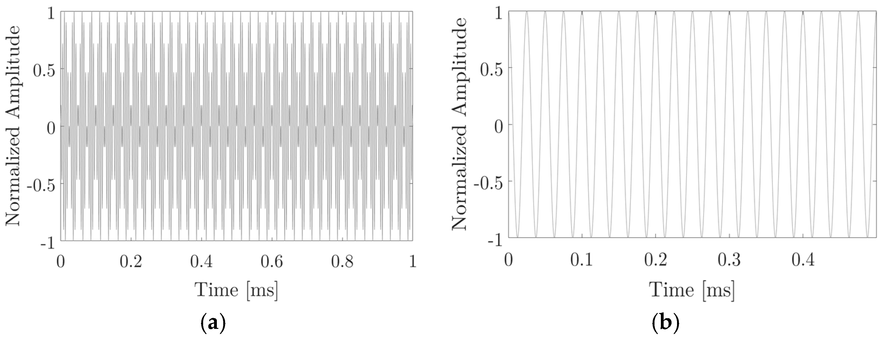 Proceedings 42 00051 g001 550
