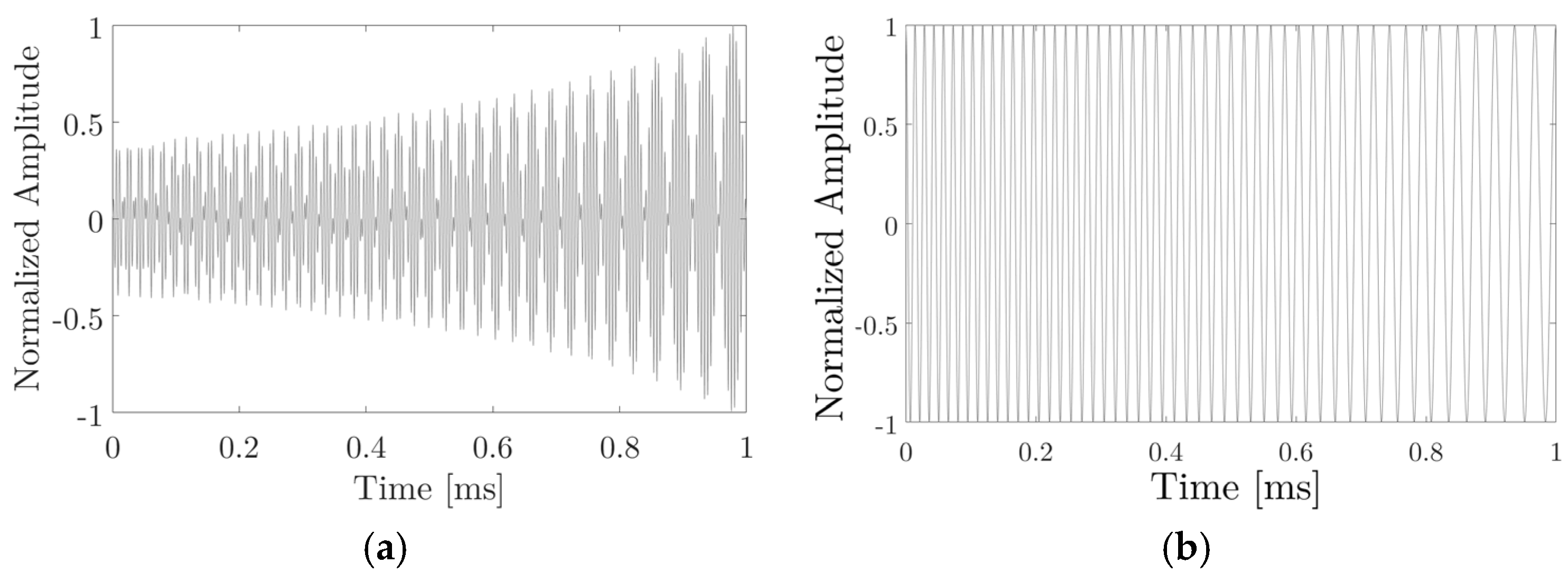 Proceedings 42 00051 g002 550