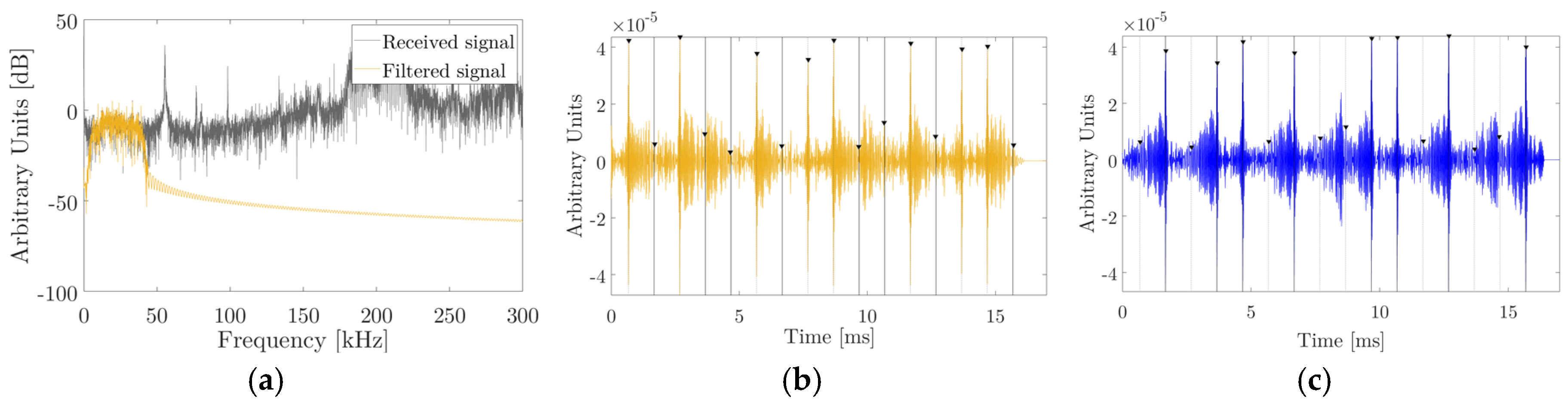 Proceedings 42 00051 g007 550
