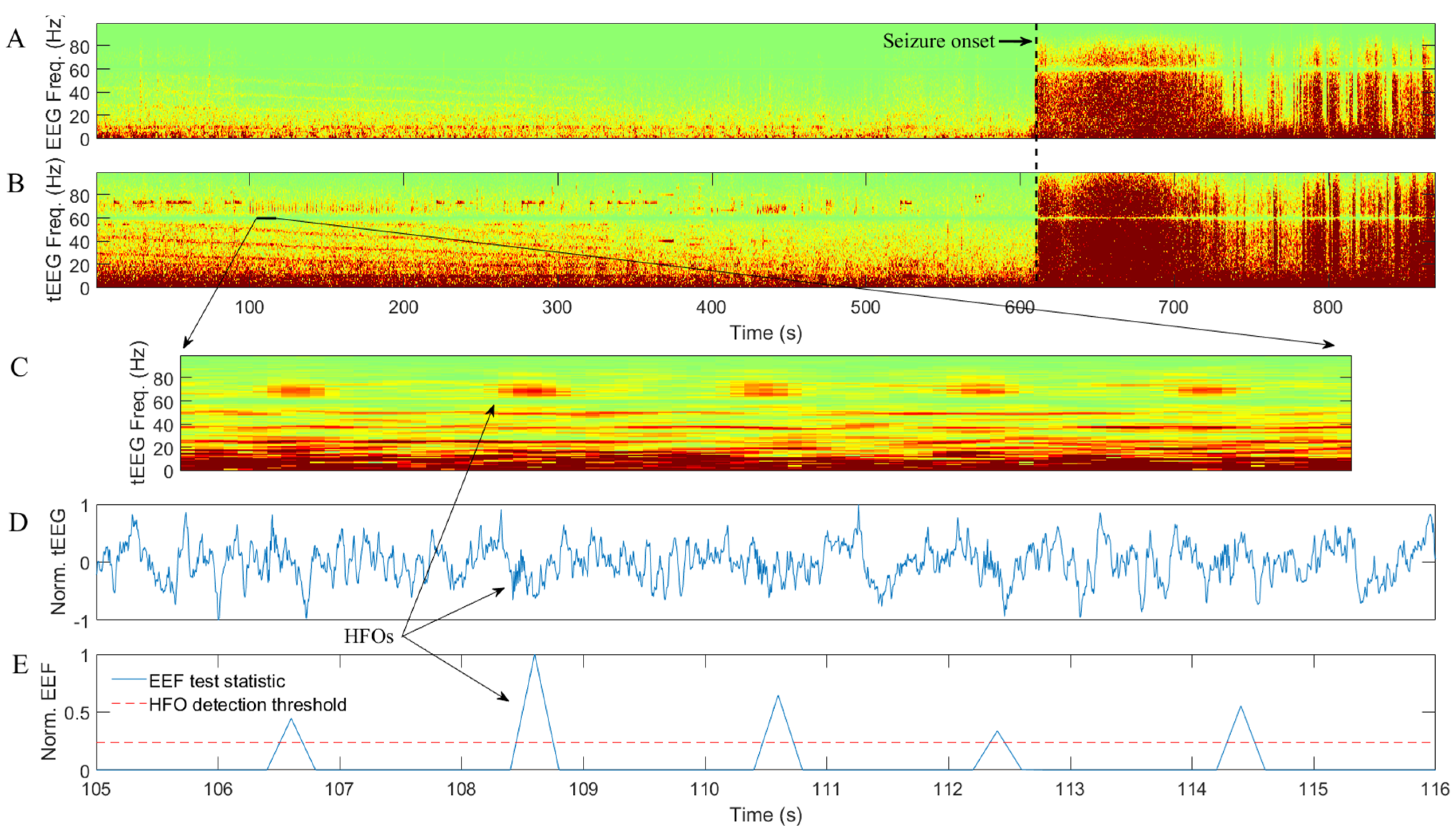 Proceedings 42 00052 g001