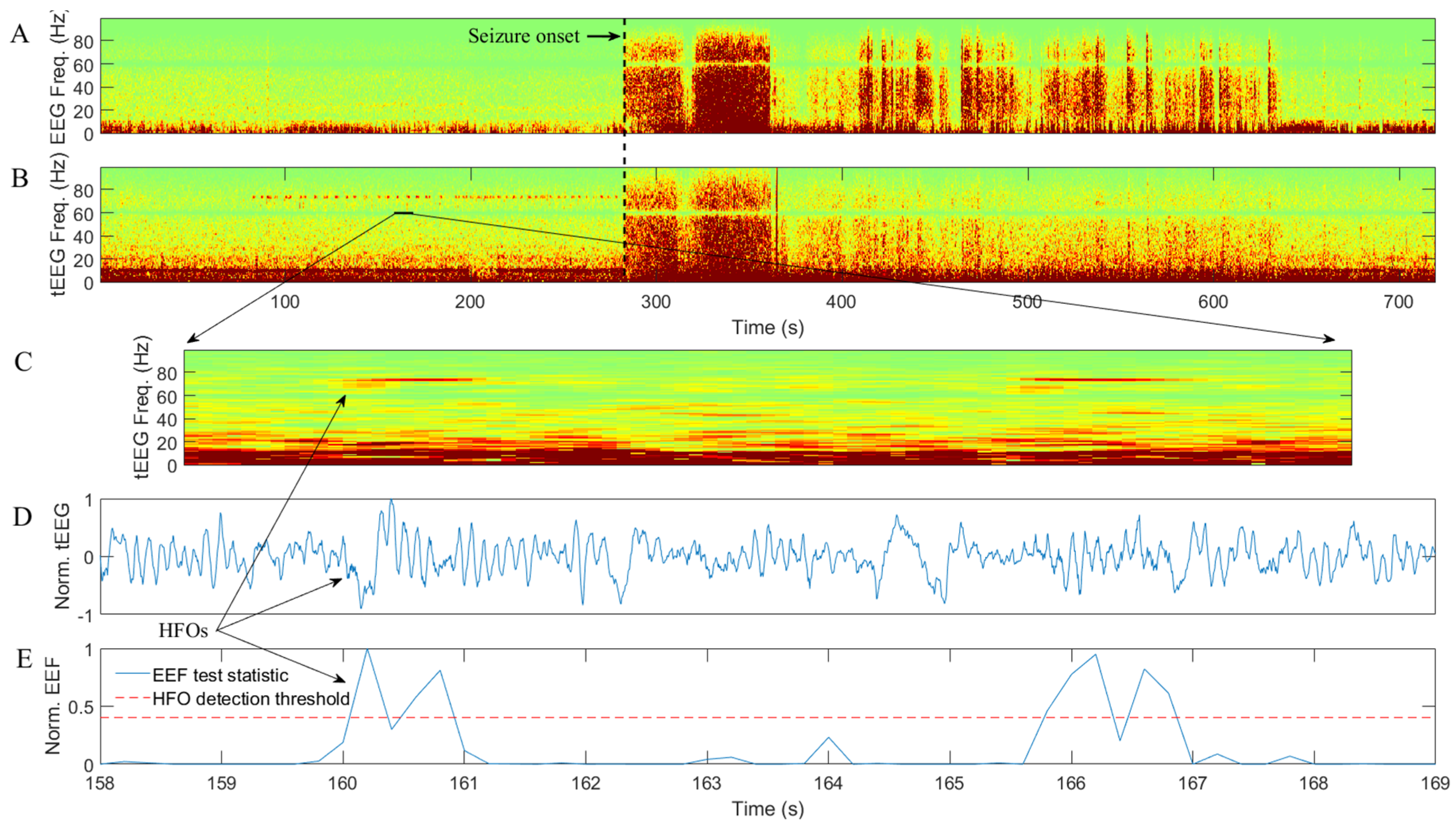 Proceedings 42 00052 g002