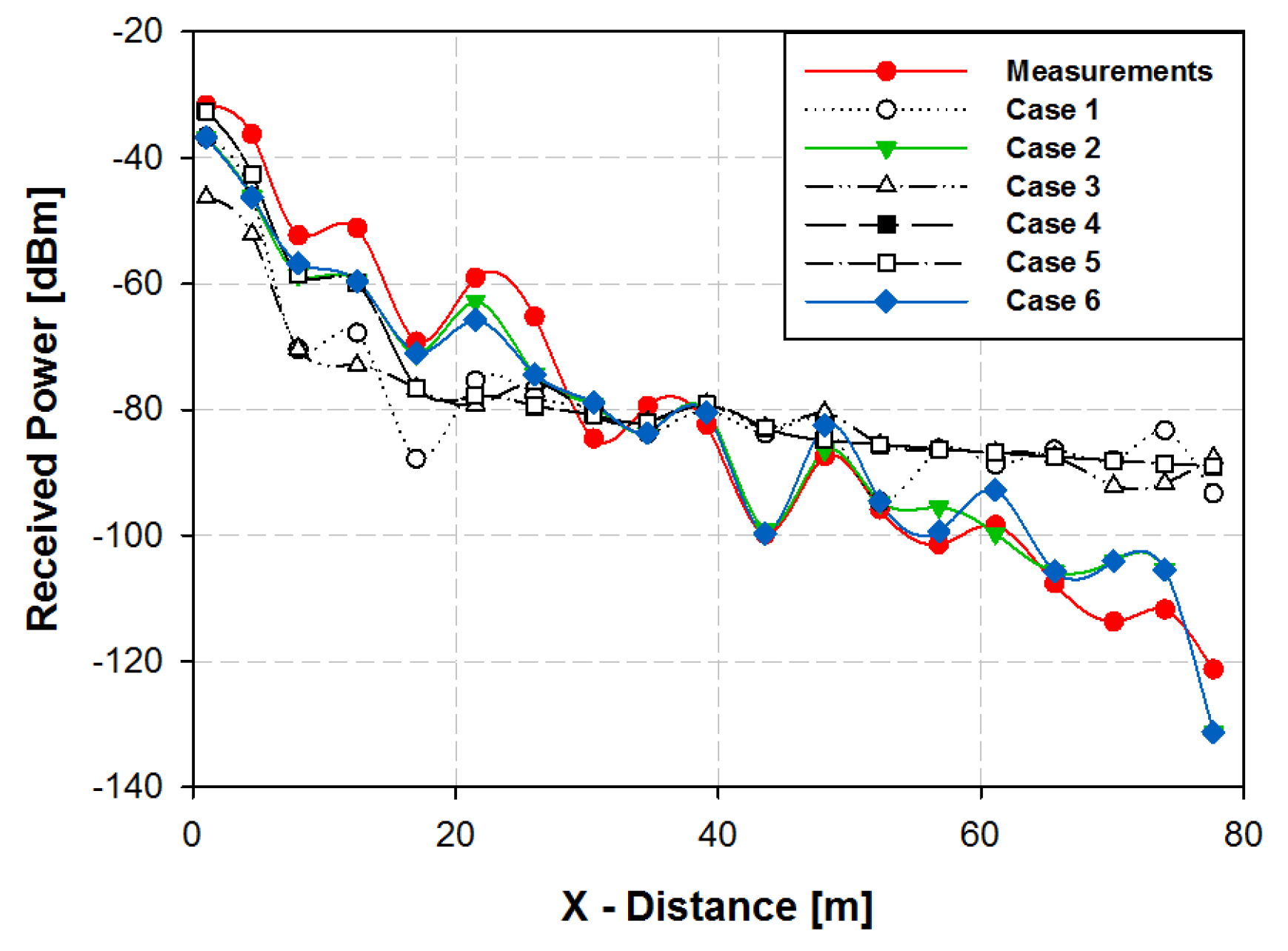 Proceedings 42 00053 g003 550