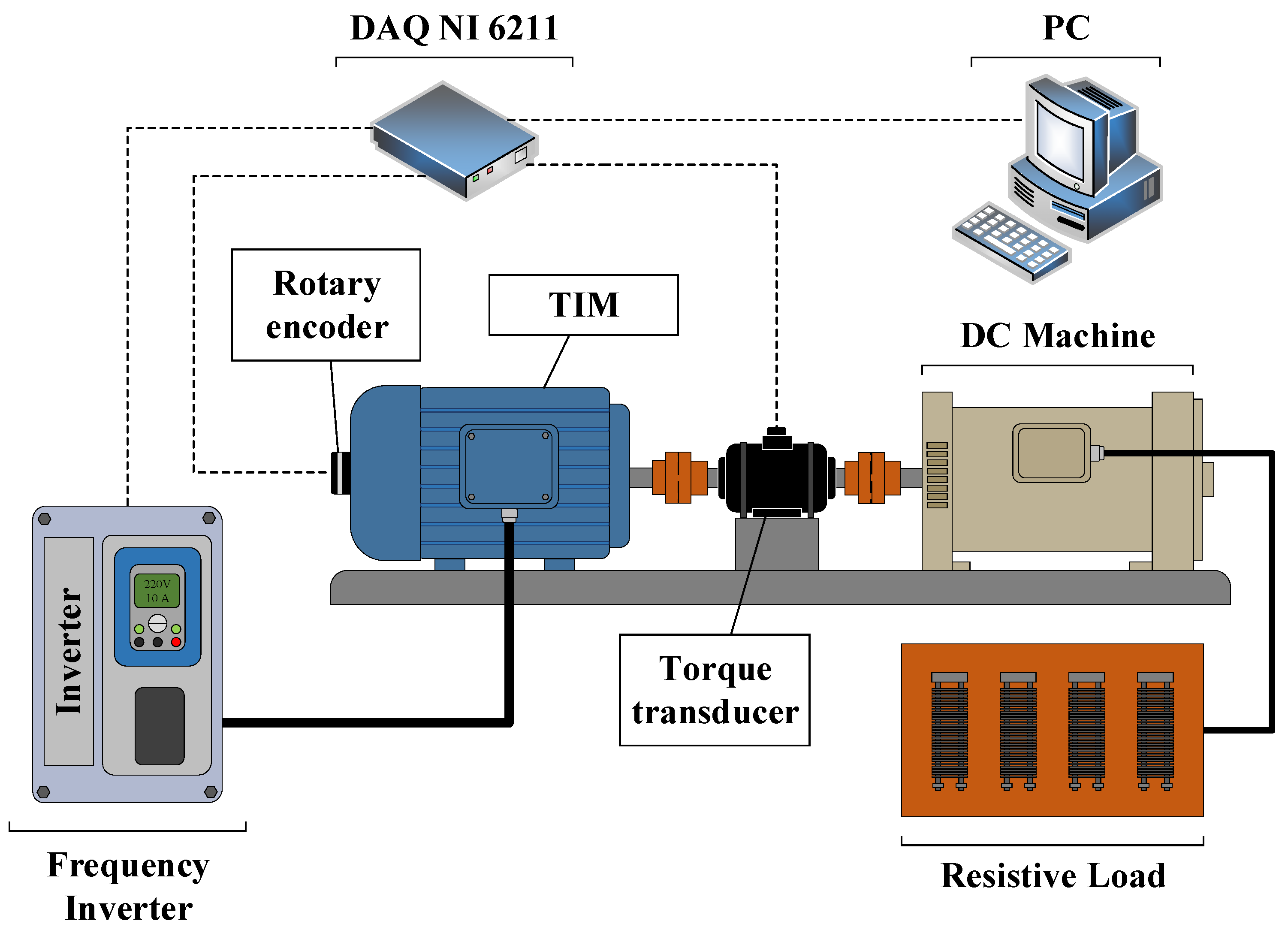 Proceedings 42 00055 g003 550