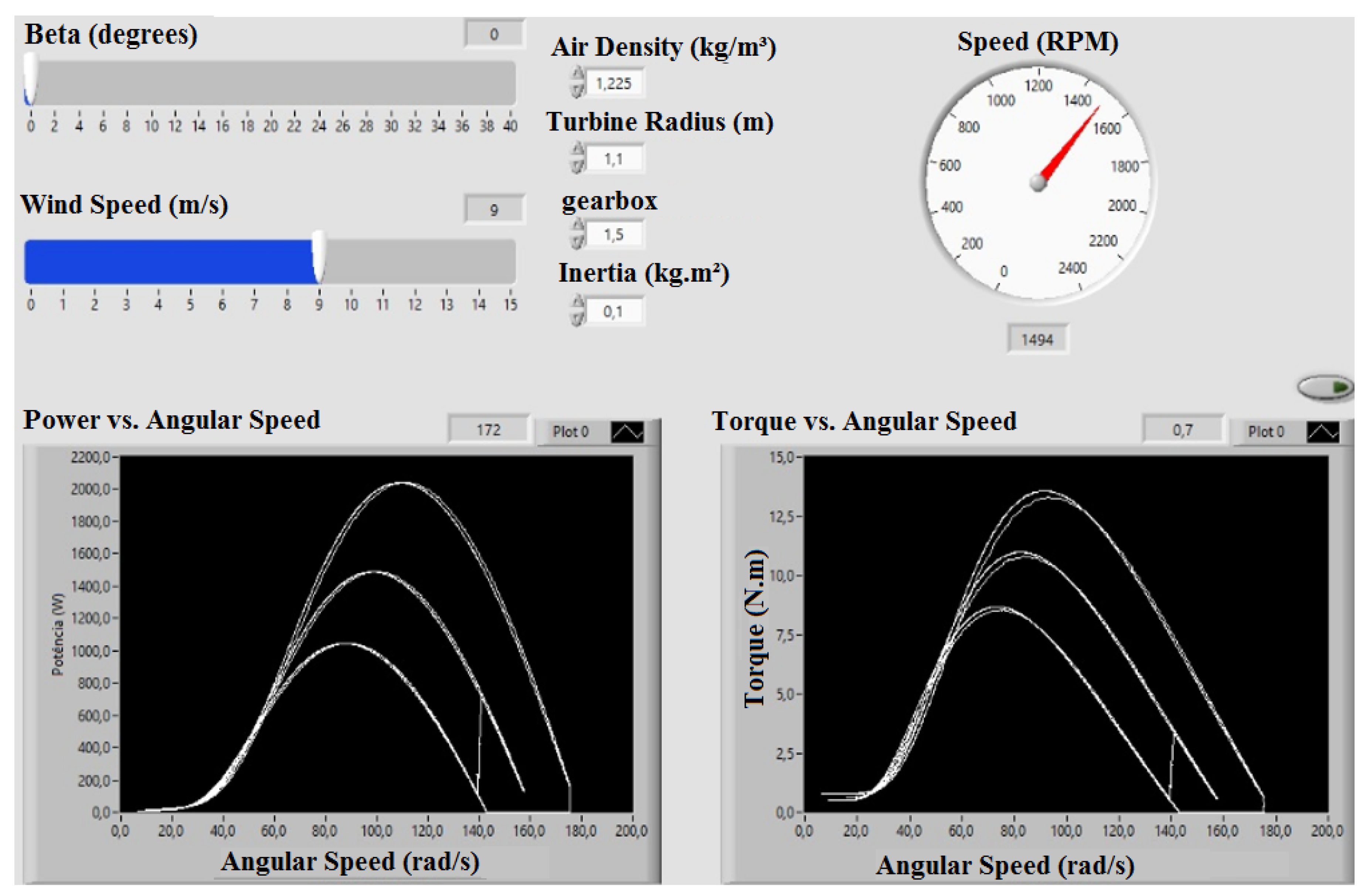 Proceedings 42 00055 g006 550