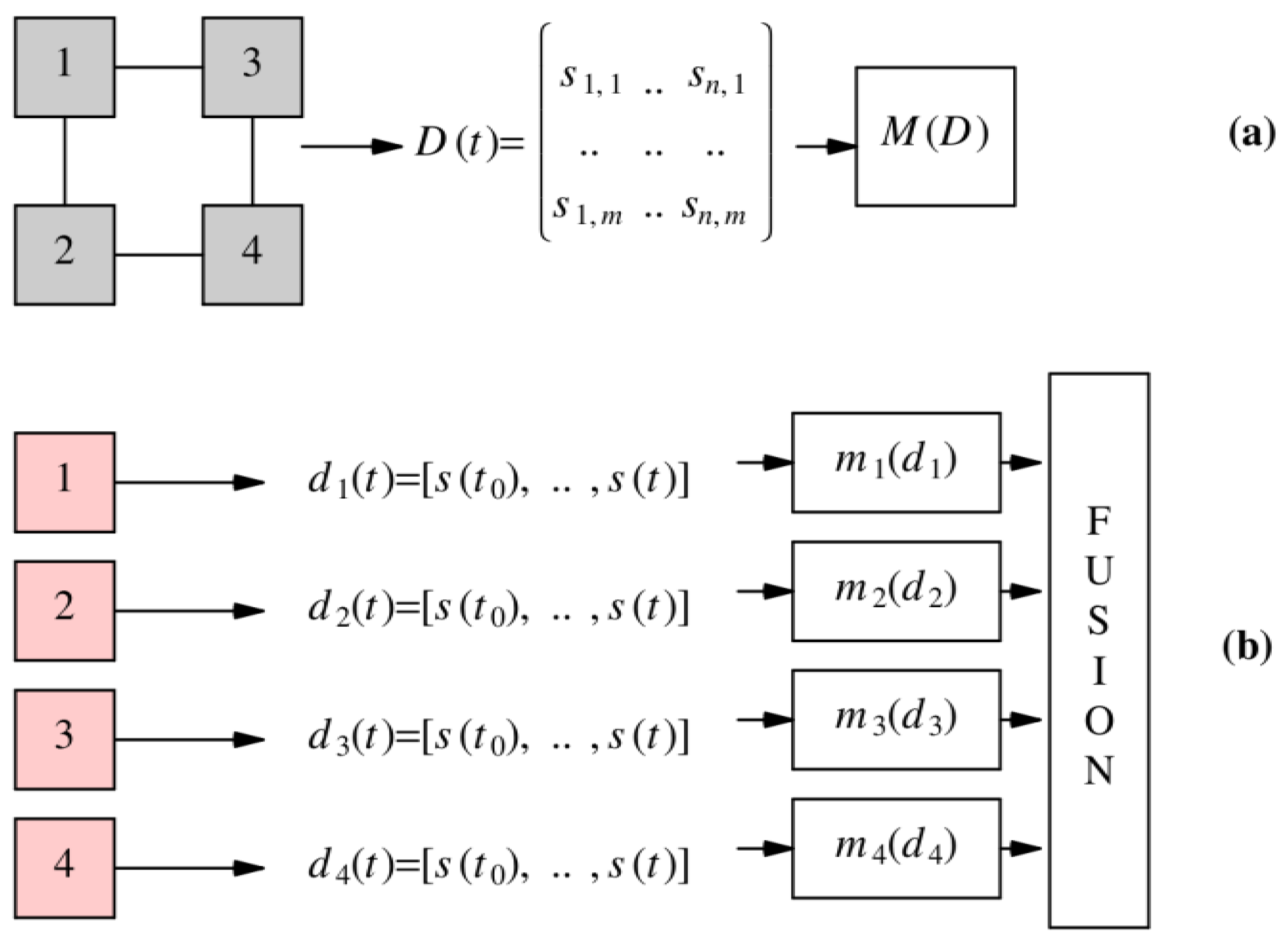 Proceedings 42 00056 g004