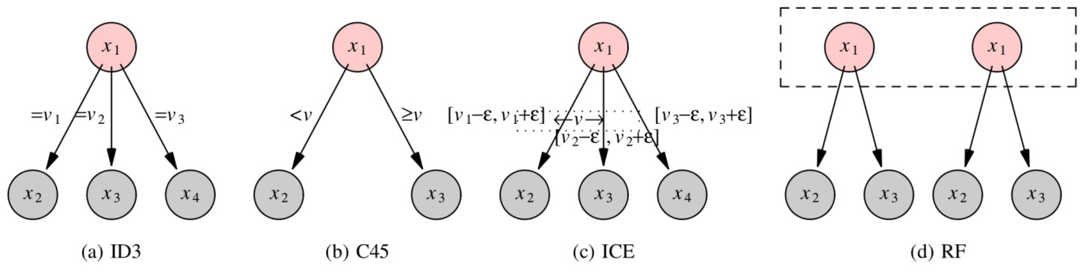 Proceedings 42 00056 g005