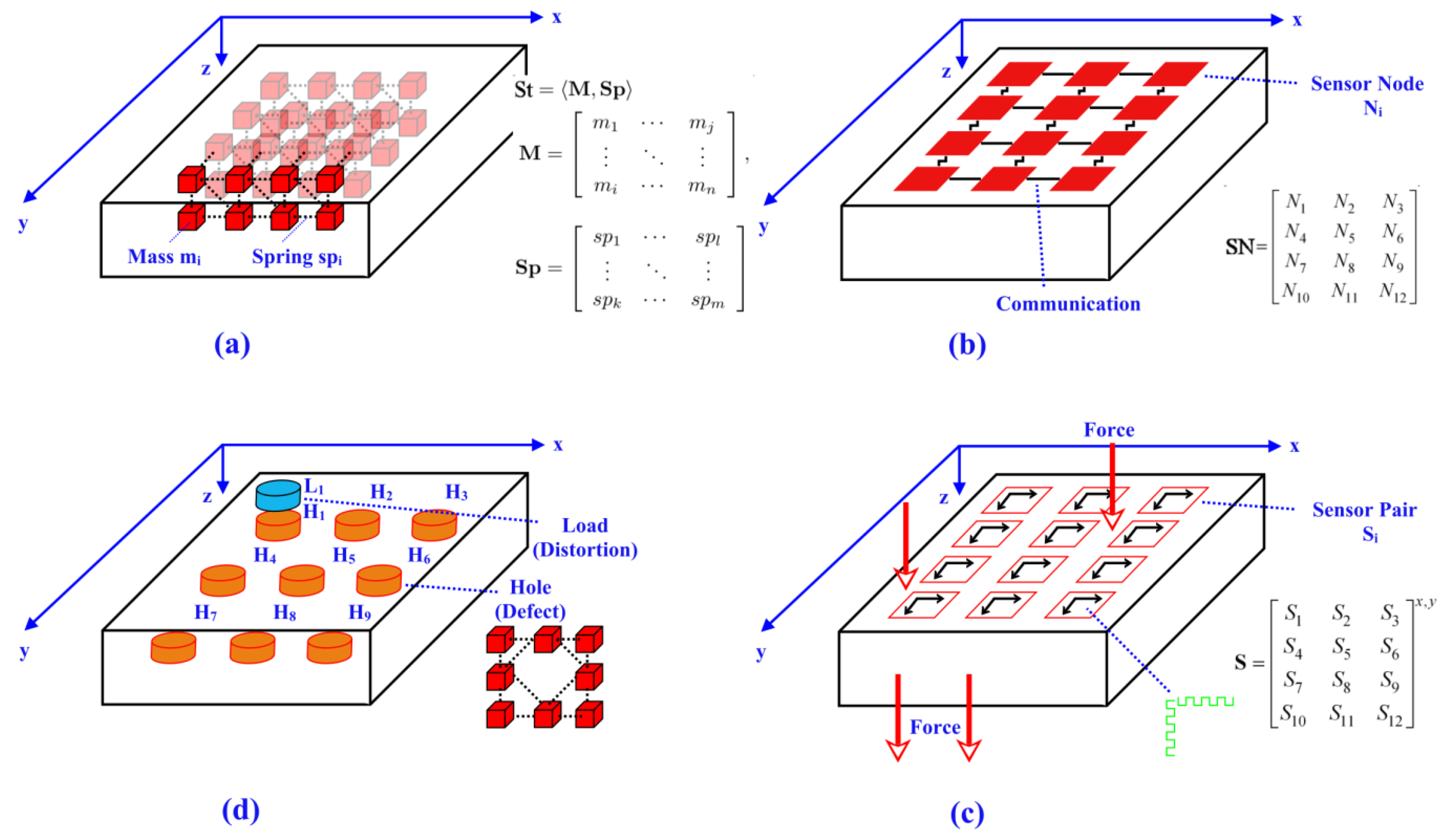 Proceedings 42 00056 g006